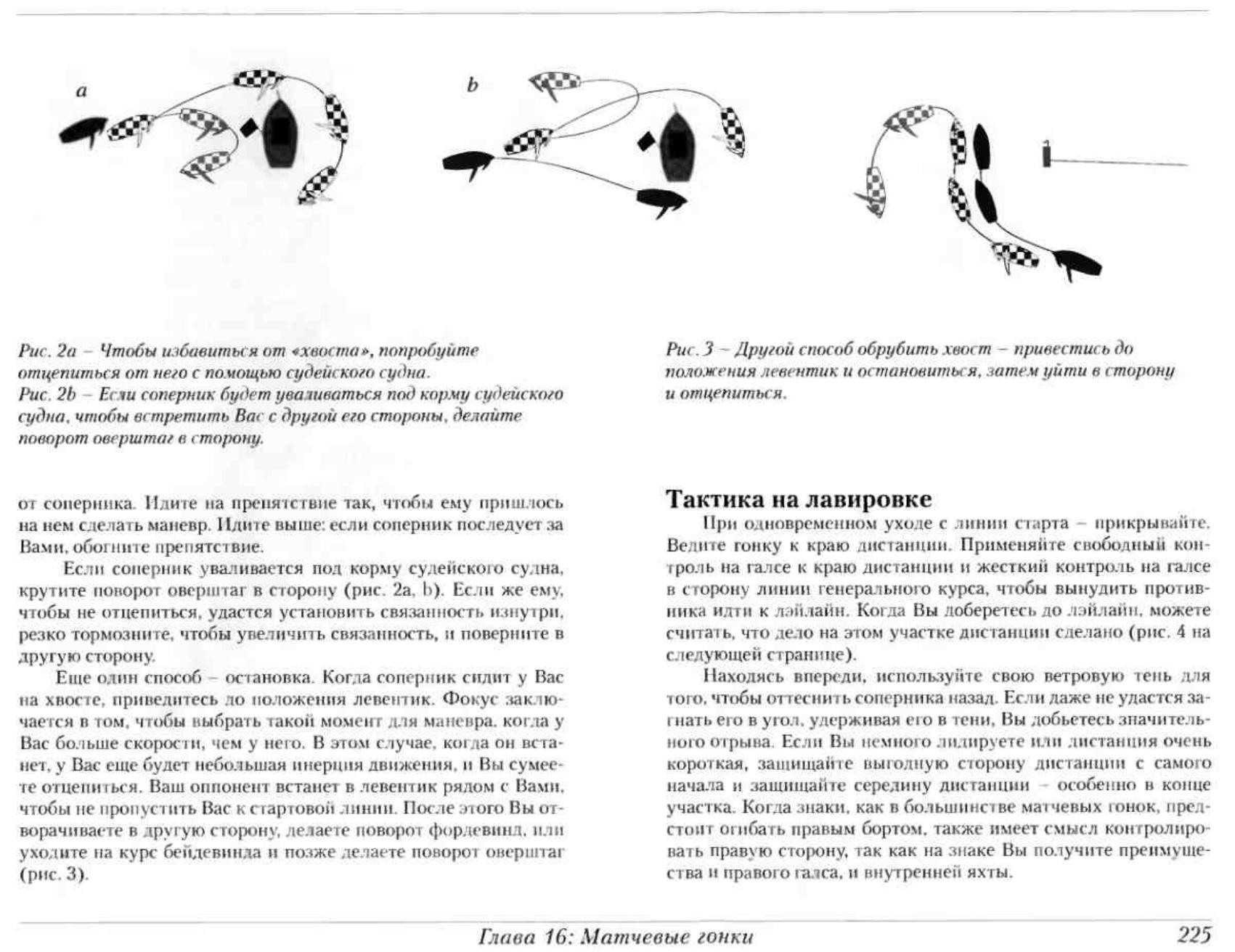 Тактика парусных гонок — страница 224