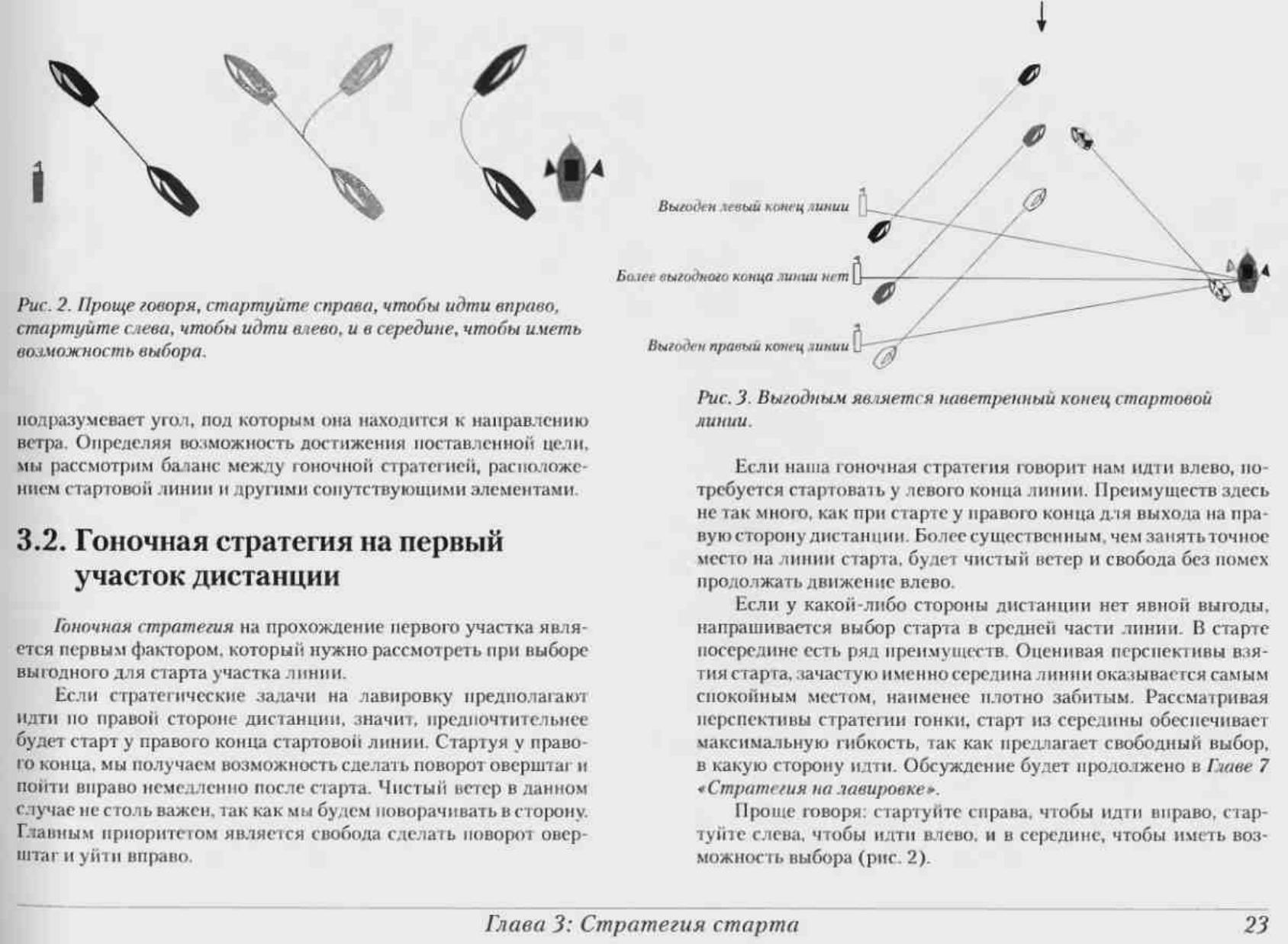 Тактика парусных гонок — страница 23