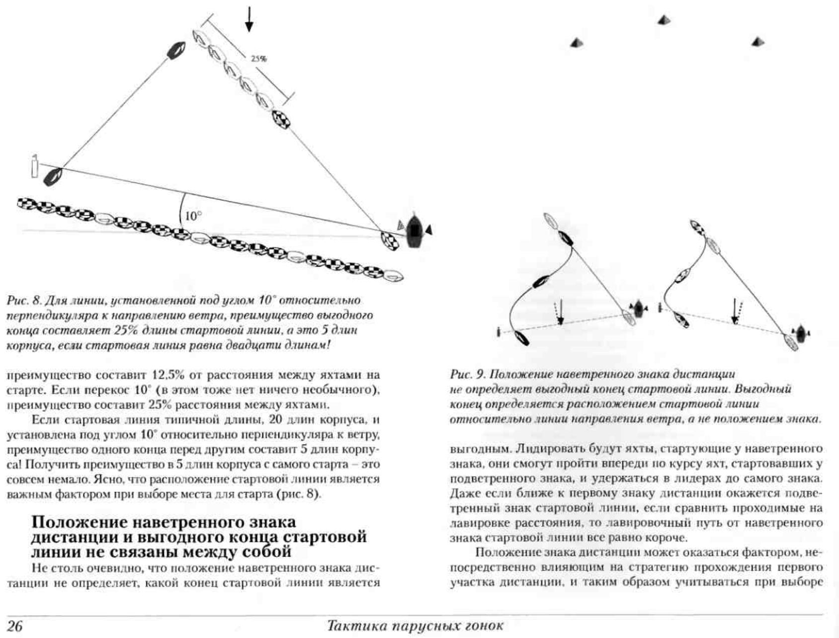 Тактика парусных гонок — страница 26