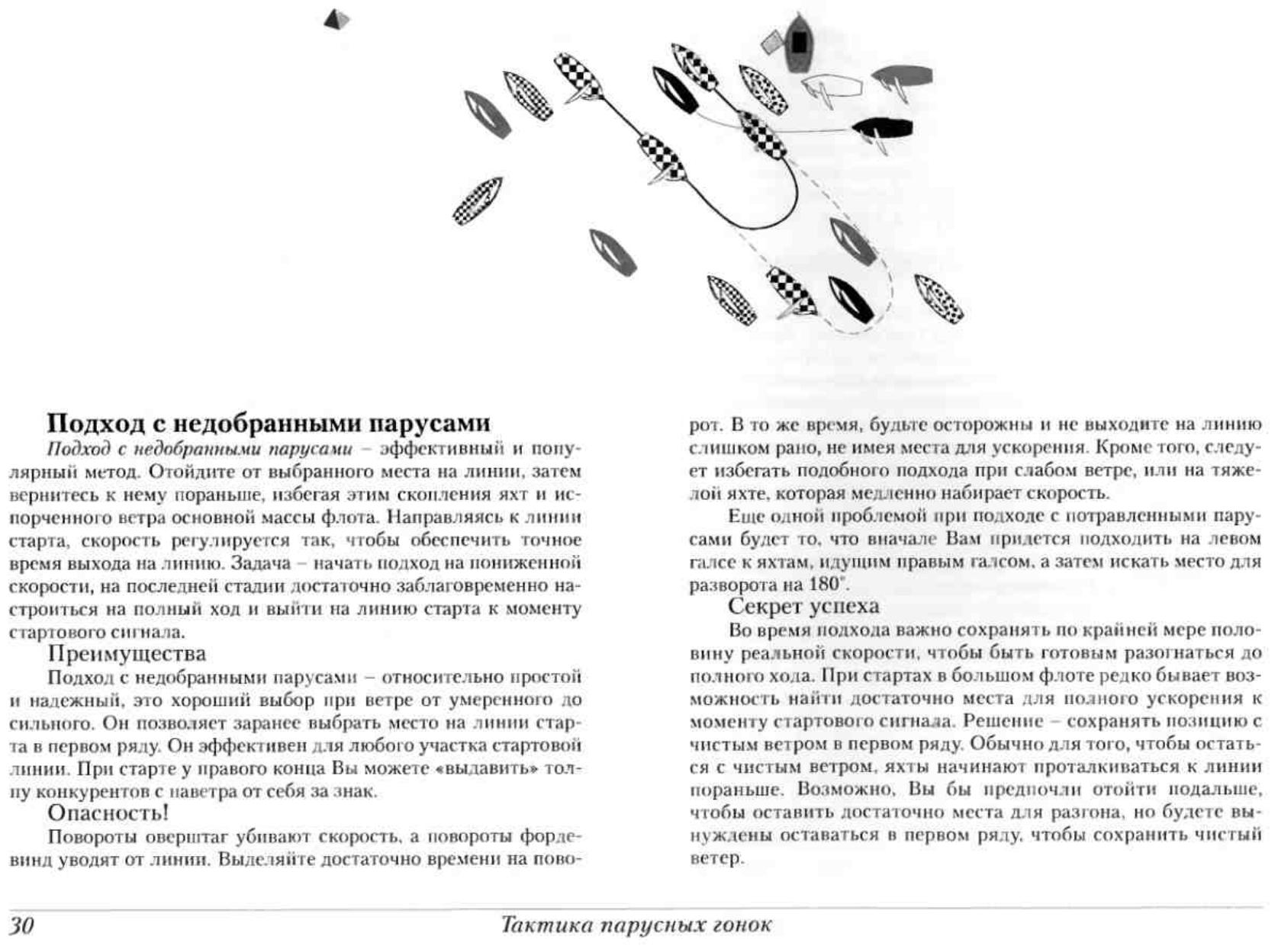Тактика парусных гонок — страница 30