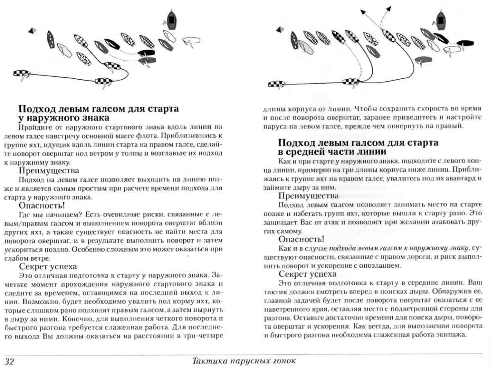 Тактика парусных гонок — страница 32