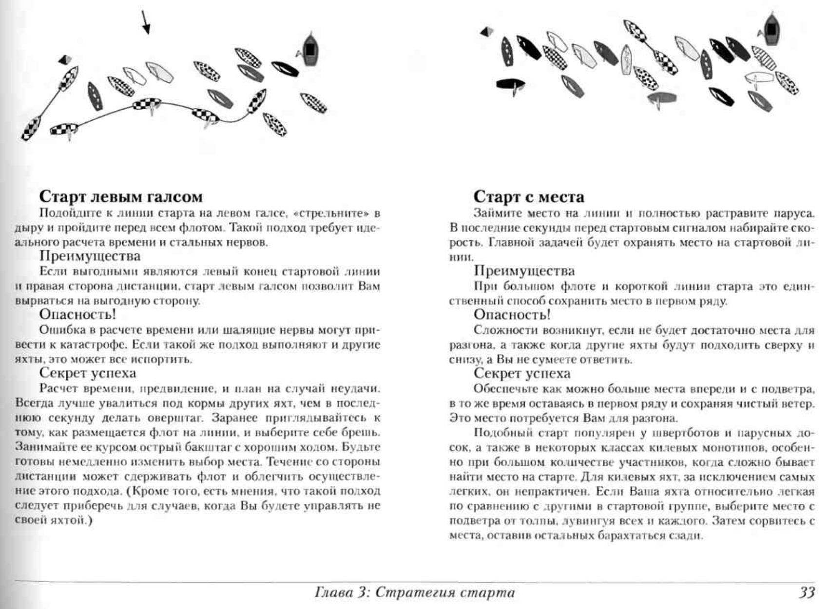 Тактика парусных гонок — страница 33