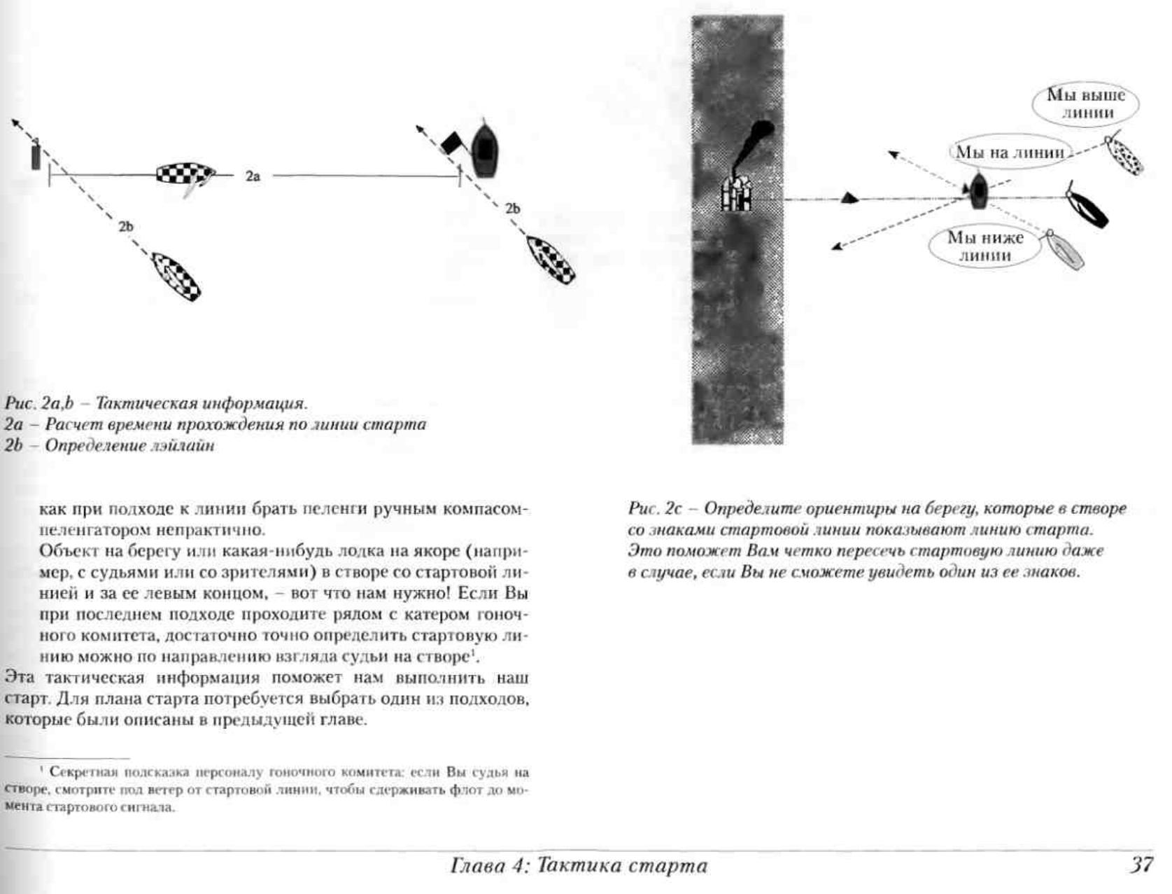 Тактика парусных гонок — страница 37