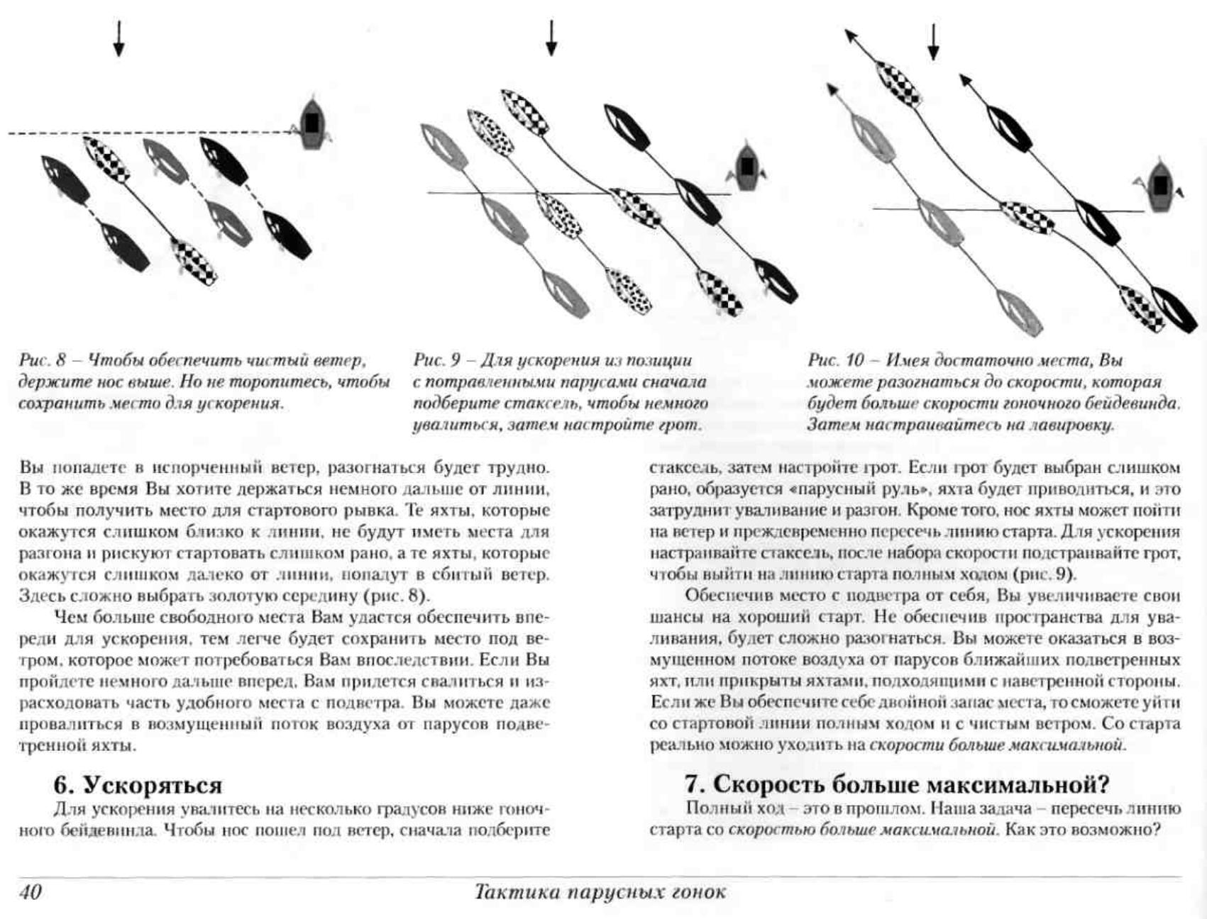 Тактика парусных гонок — страница 40