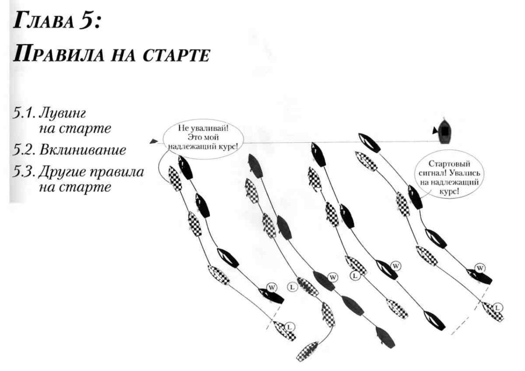 Тактика парусных гонок — страница 49