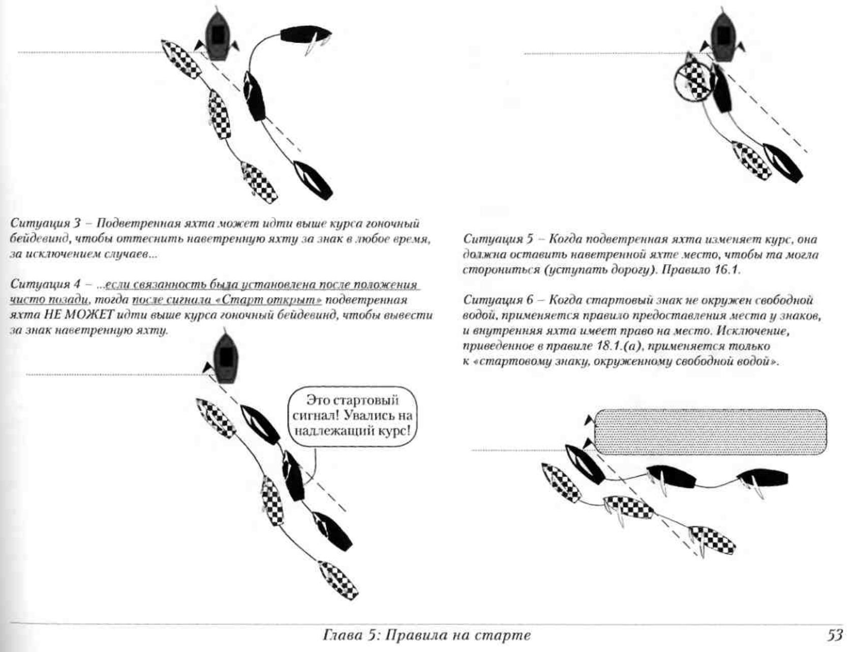 Тактика парусных гонок — страница 53