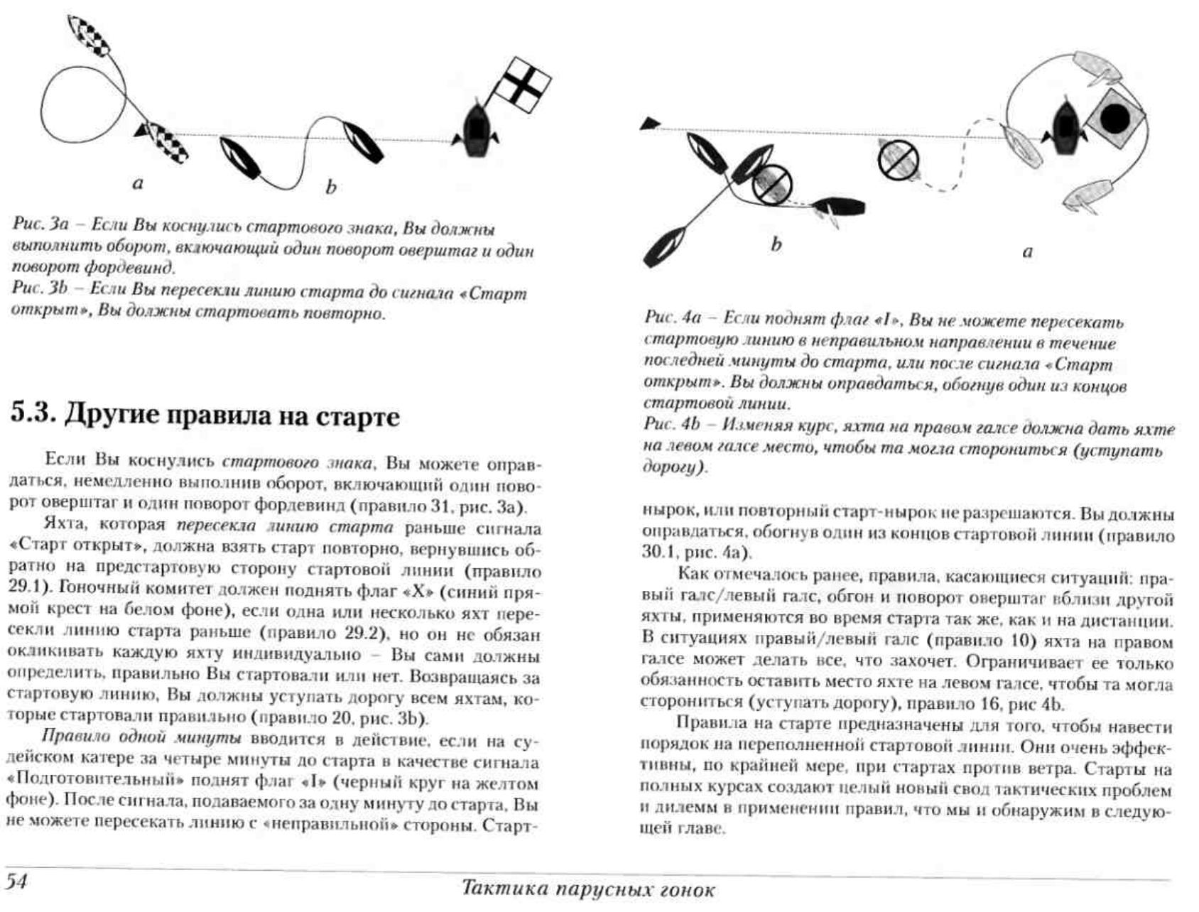 Тактика парусных гонок — страница 54