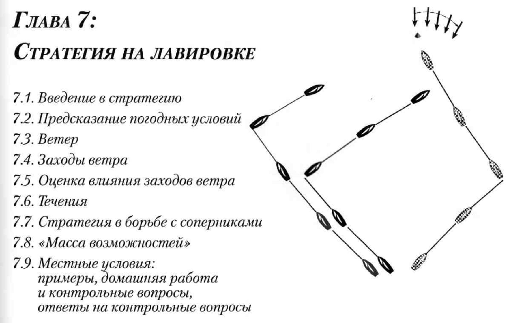 Тактика парусных гонок — страница 61