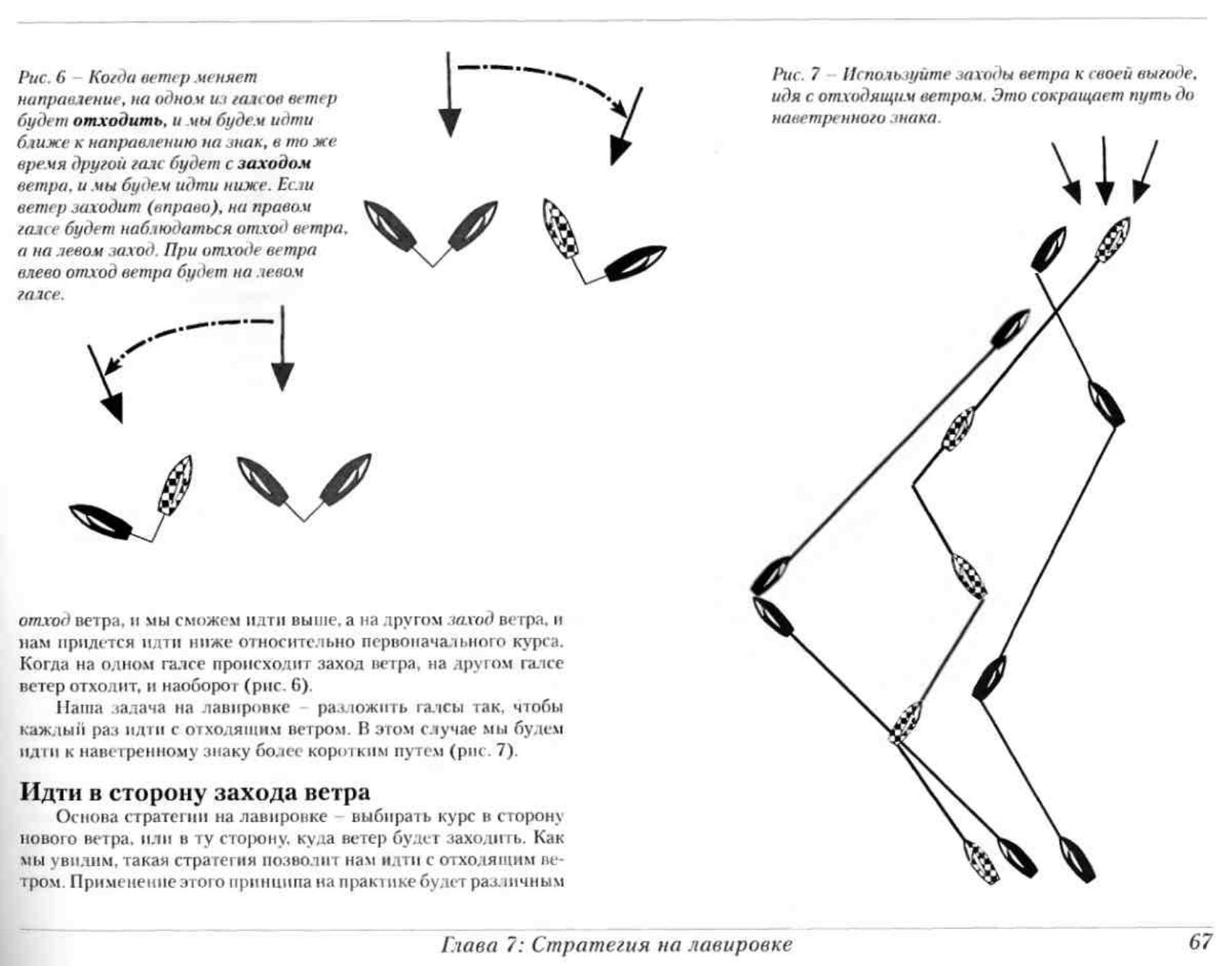 Тактика парусных гонок — страница 67