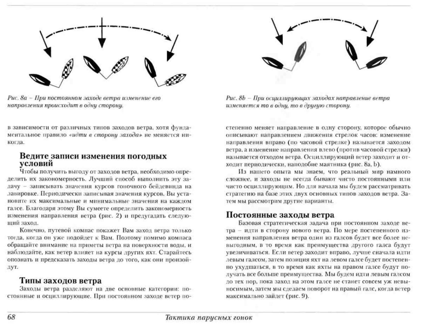Тактика парусных гонок — страница 68
