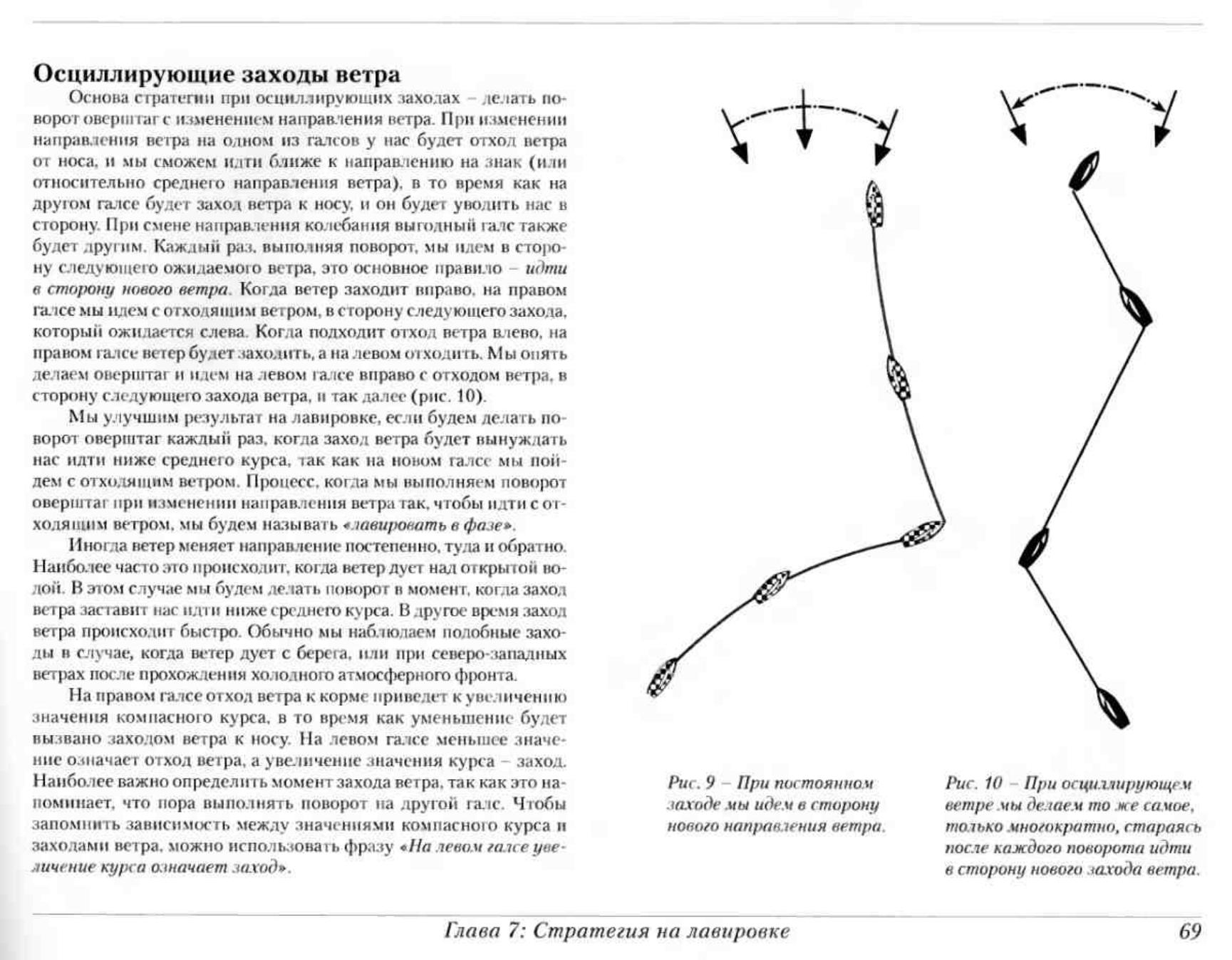 Тактика парусных гонок — страница 69