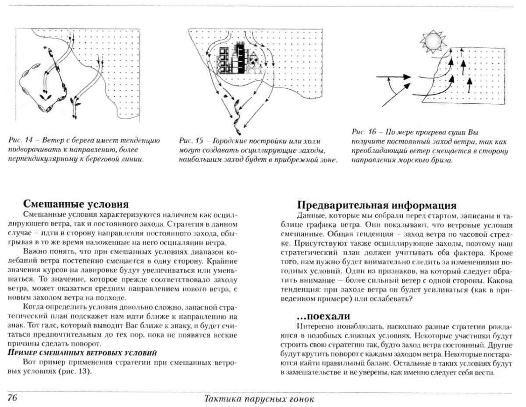 Тактика парусных гонок — страница 76