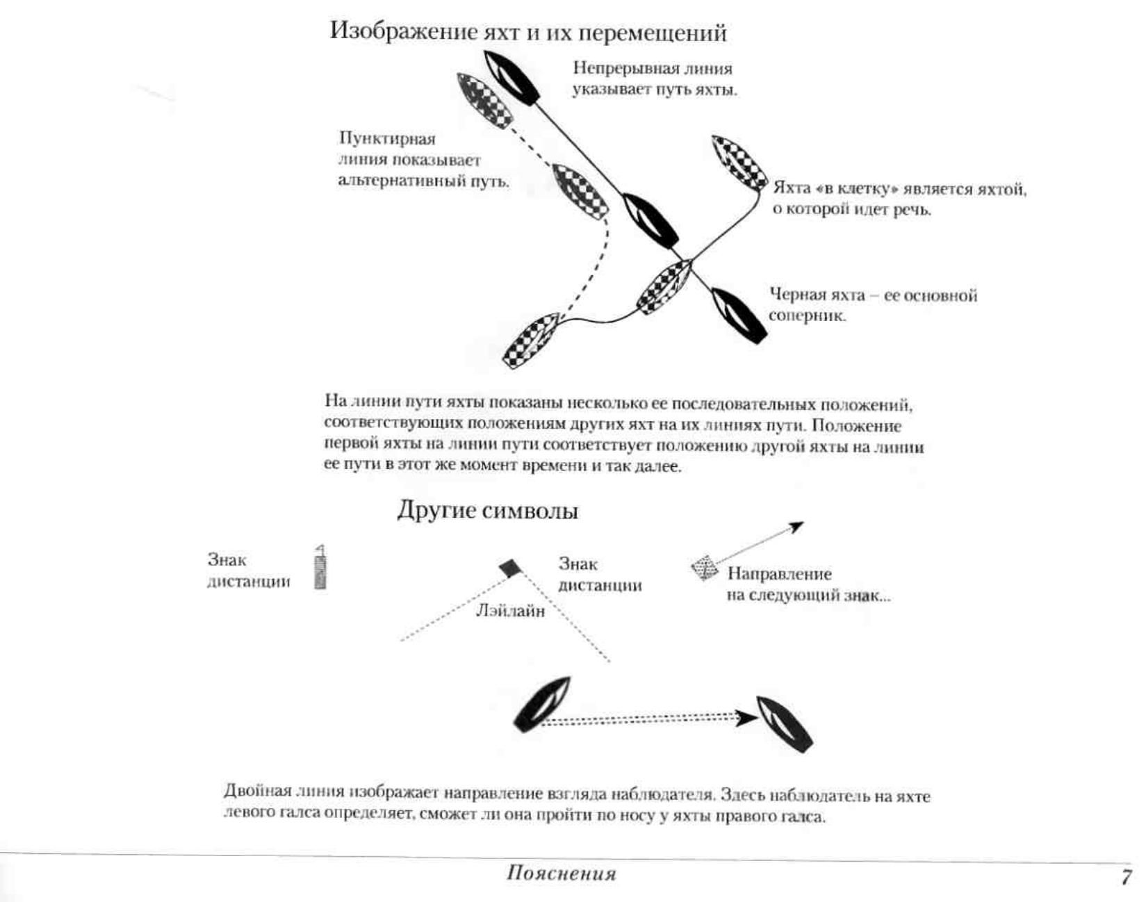 Тактика парусных гонок — страница 8