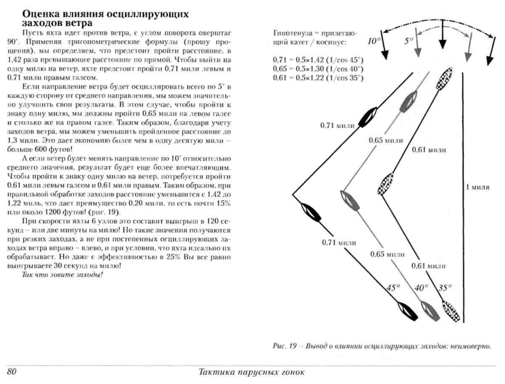 Тактика парусных гонок — страница 80
