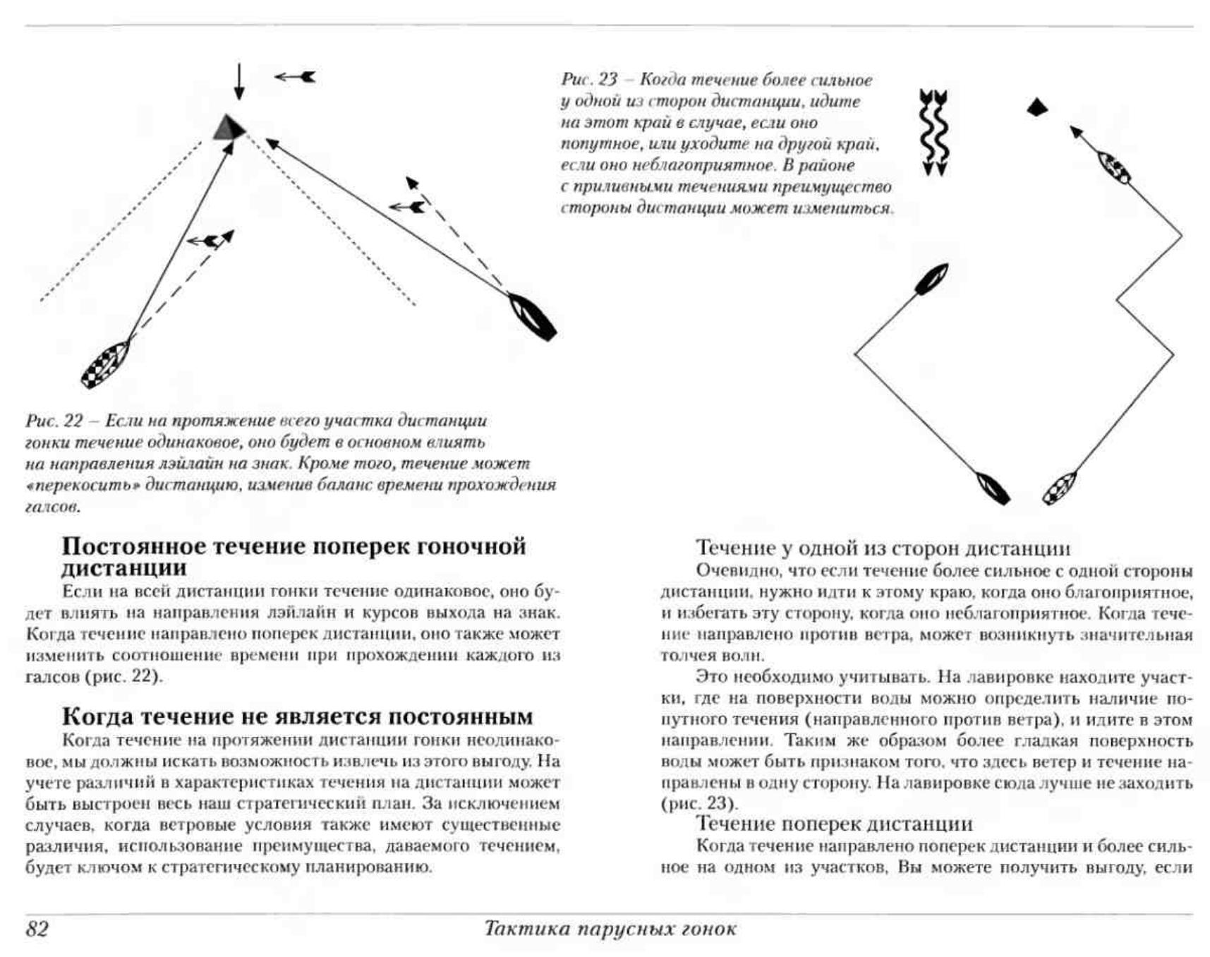 Тактика парусных гонок — страница 82