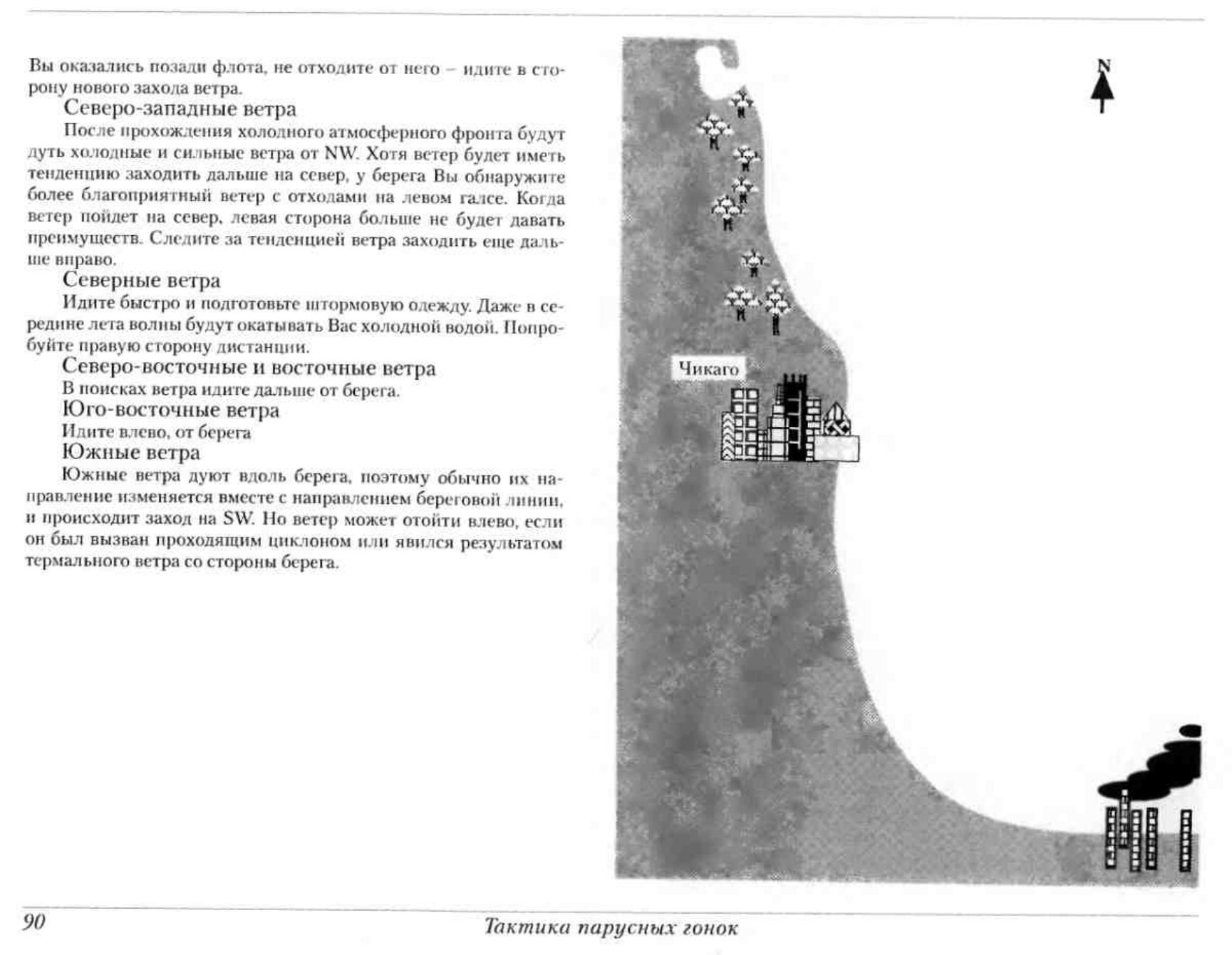 Тактика парусных гонок — страница 90