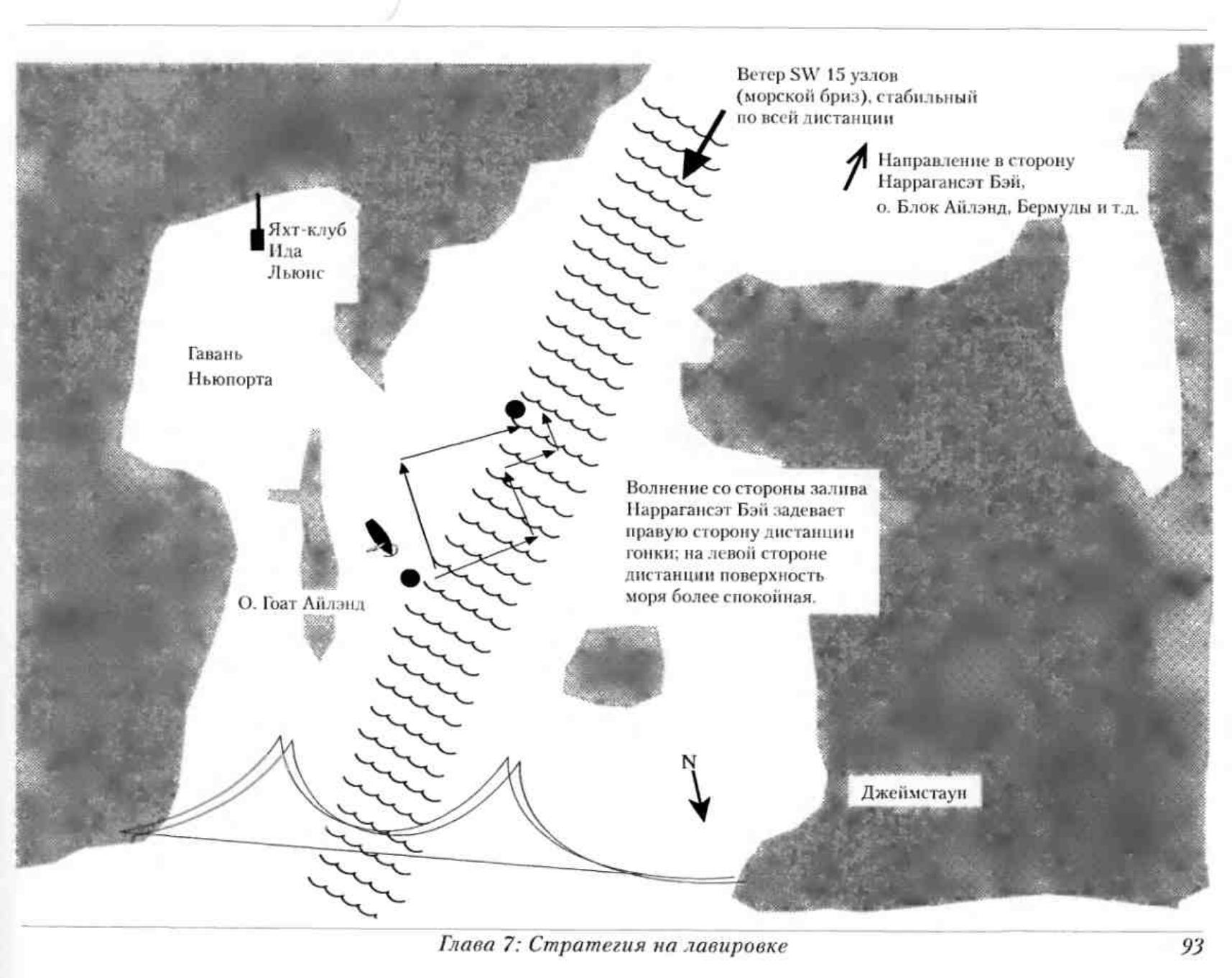 Тактика парусных гонок — страница 93