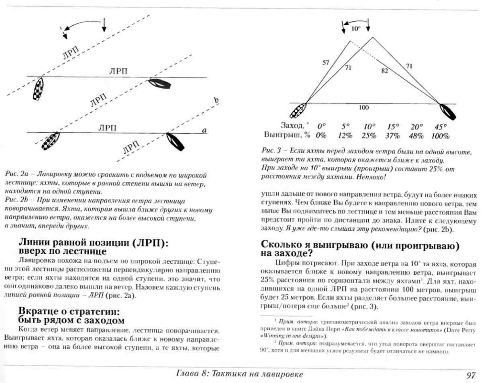 Тактика парусных гонок — страница 97