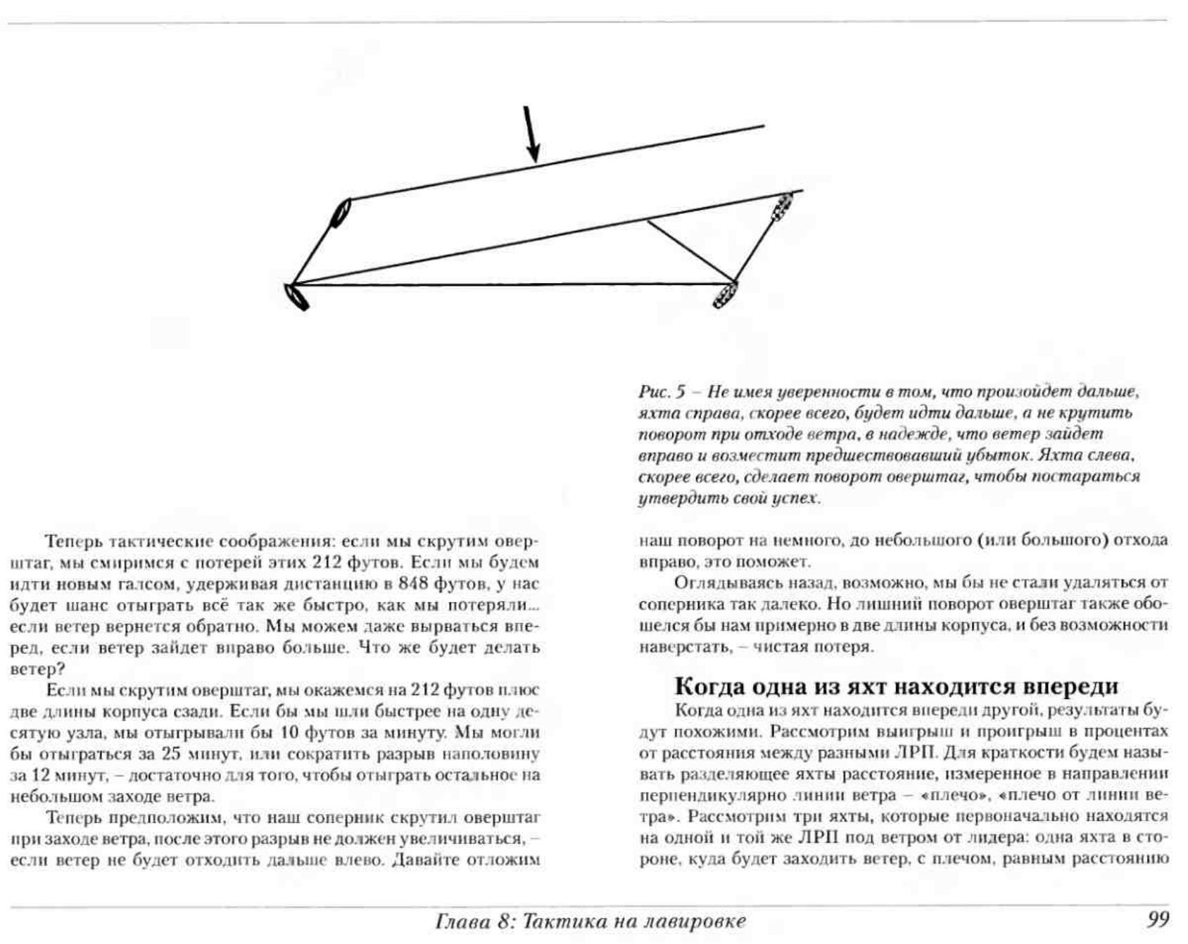 Тактика парусных гонок — страница 99