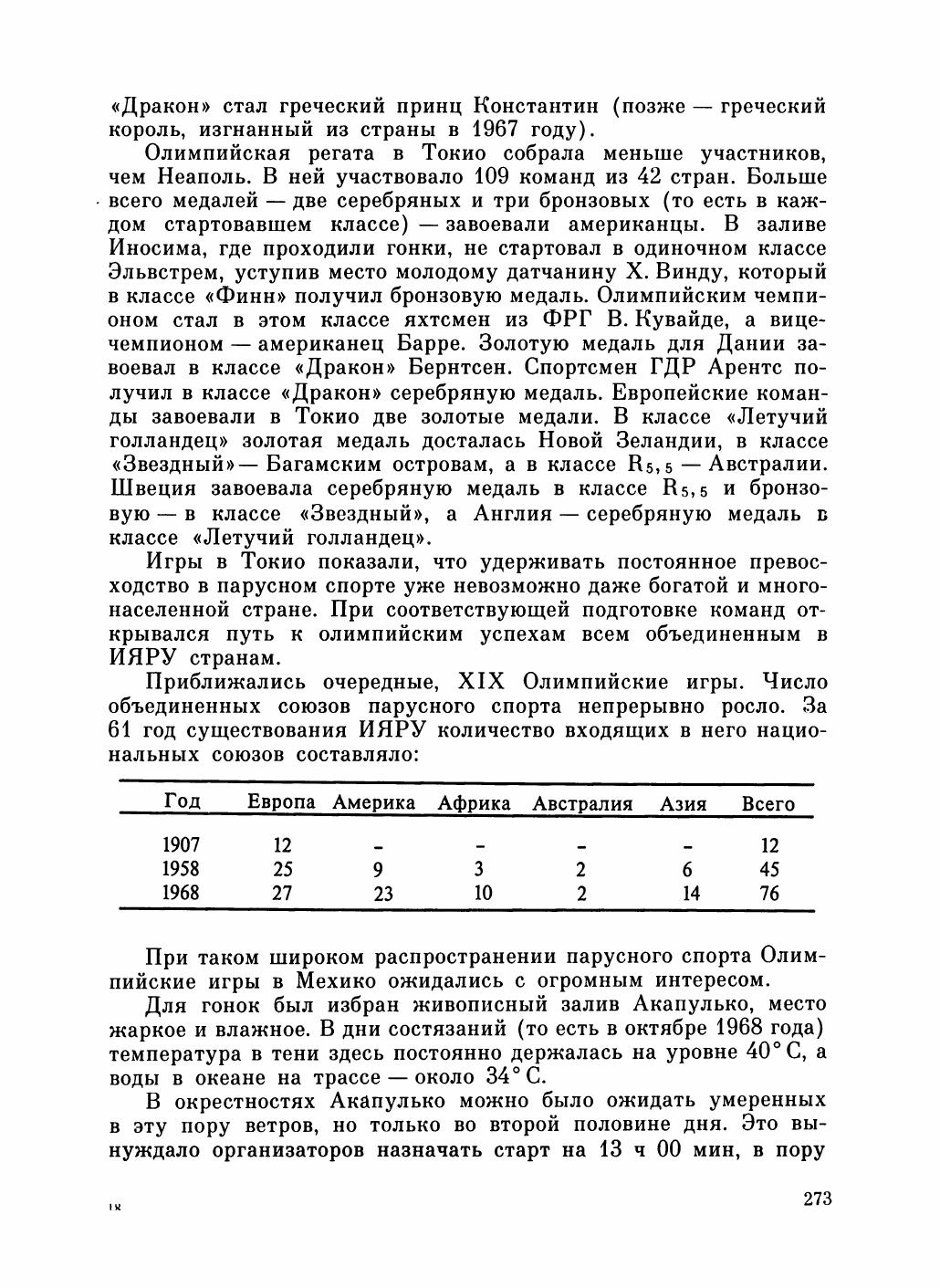 Увлекательный мир парусов — страница 277