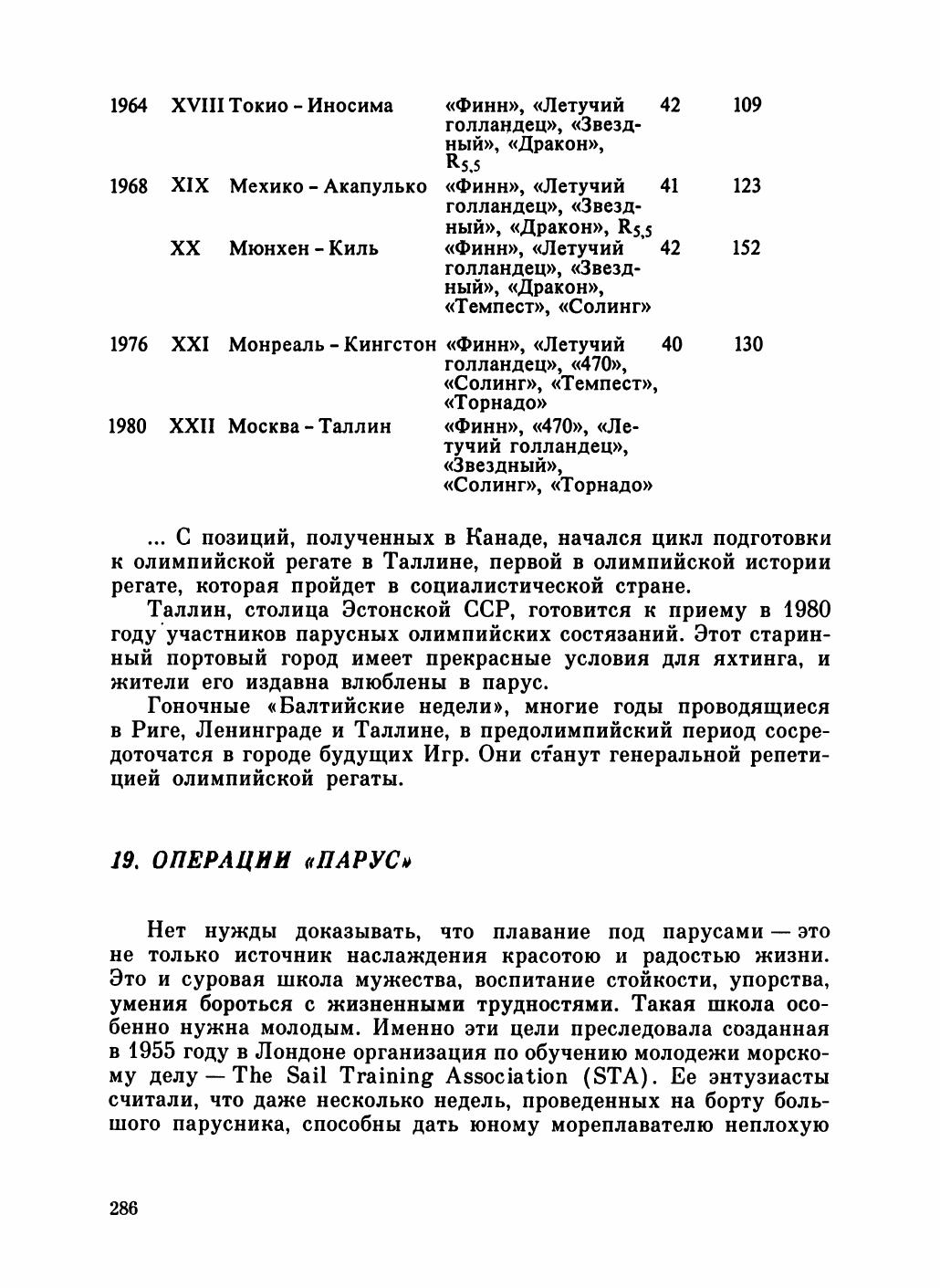 Увлекательный мир парусов — страница 290
