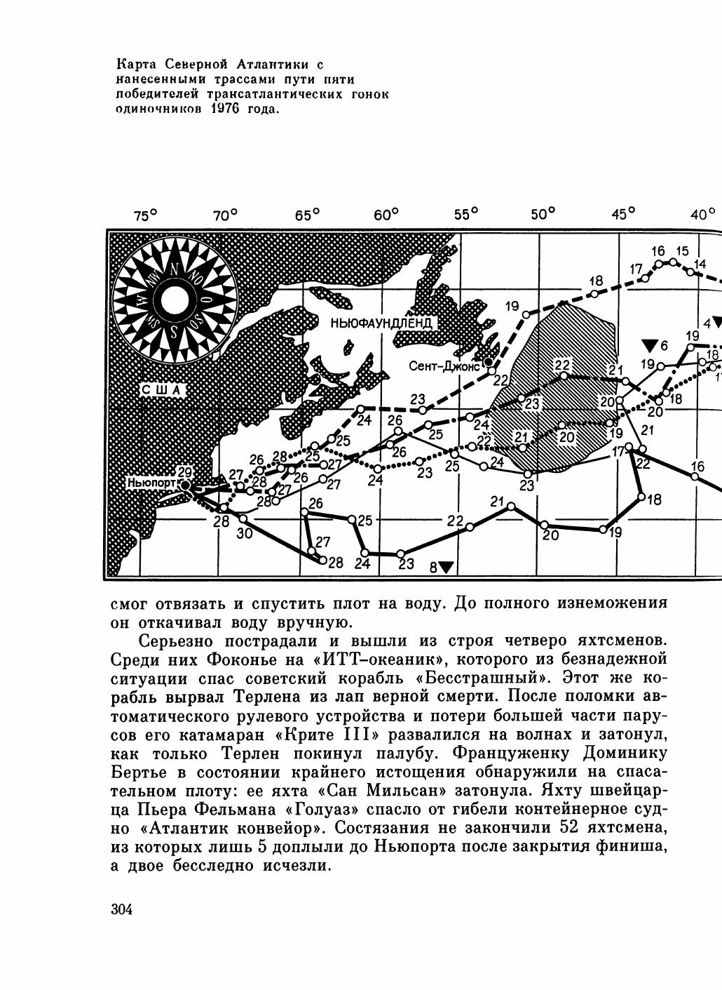Увлекательный мир парусов — страница 308