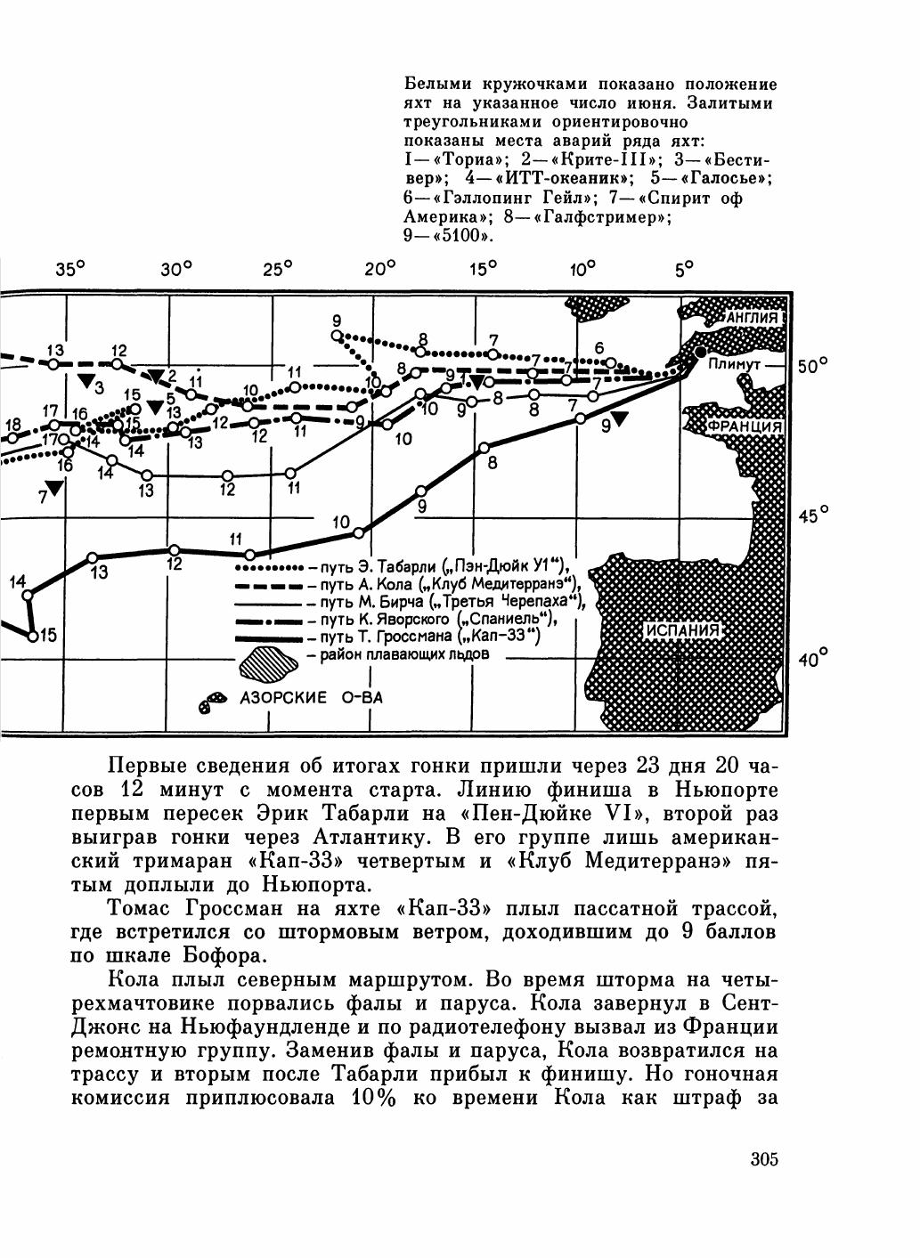 Увлекательный мир парусов — страница 309