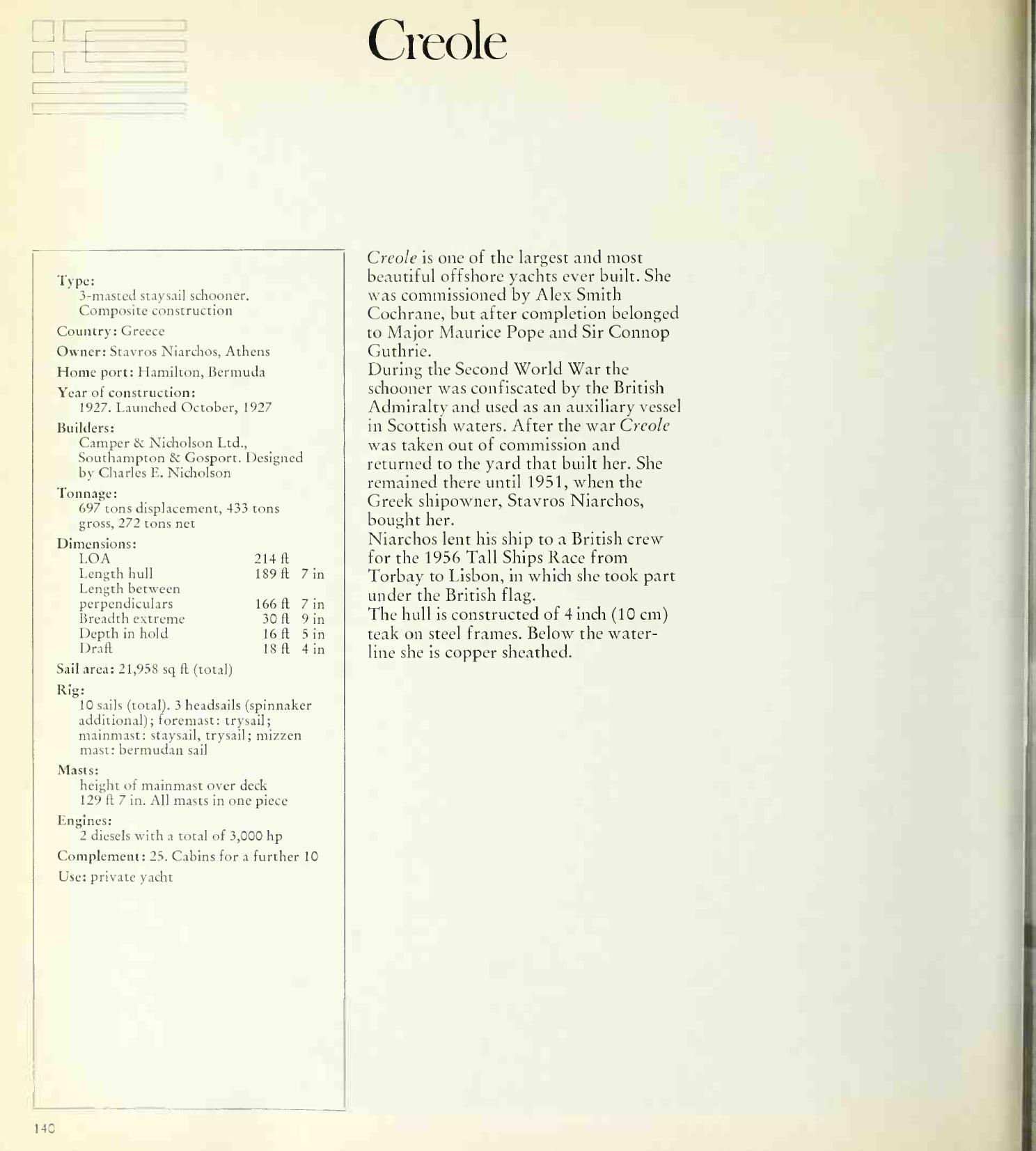 Great Sailing Ships — страница 140