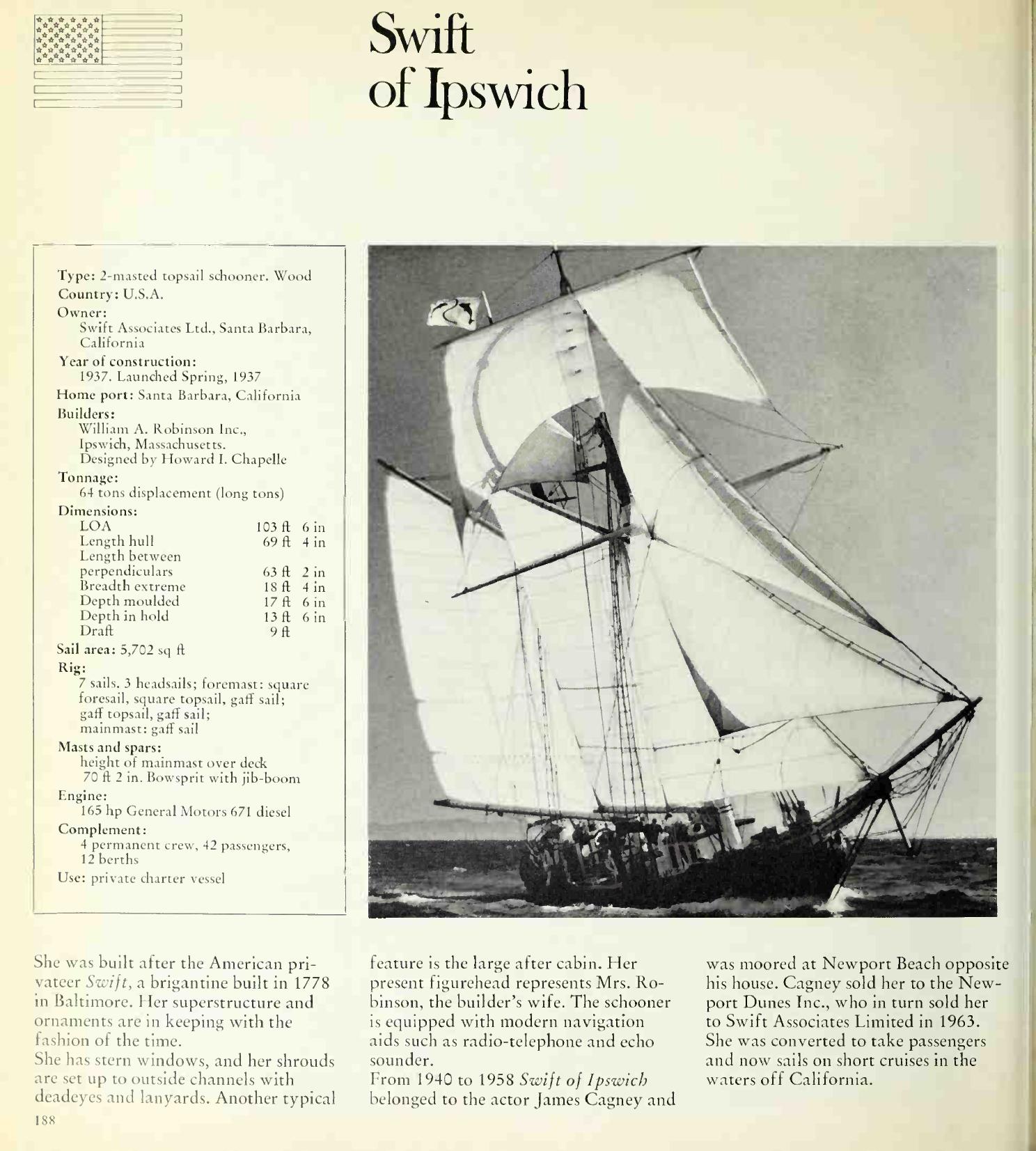 Great Sailing Ships — страница 188