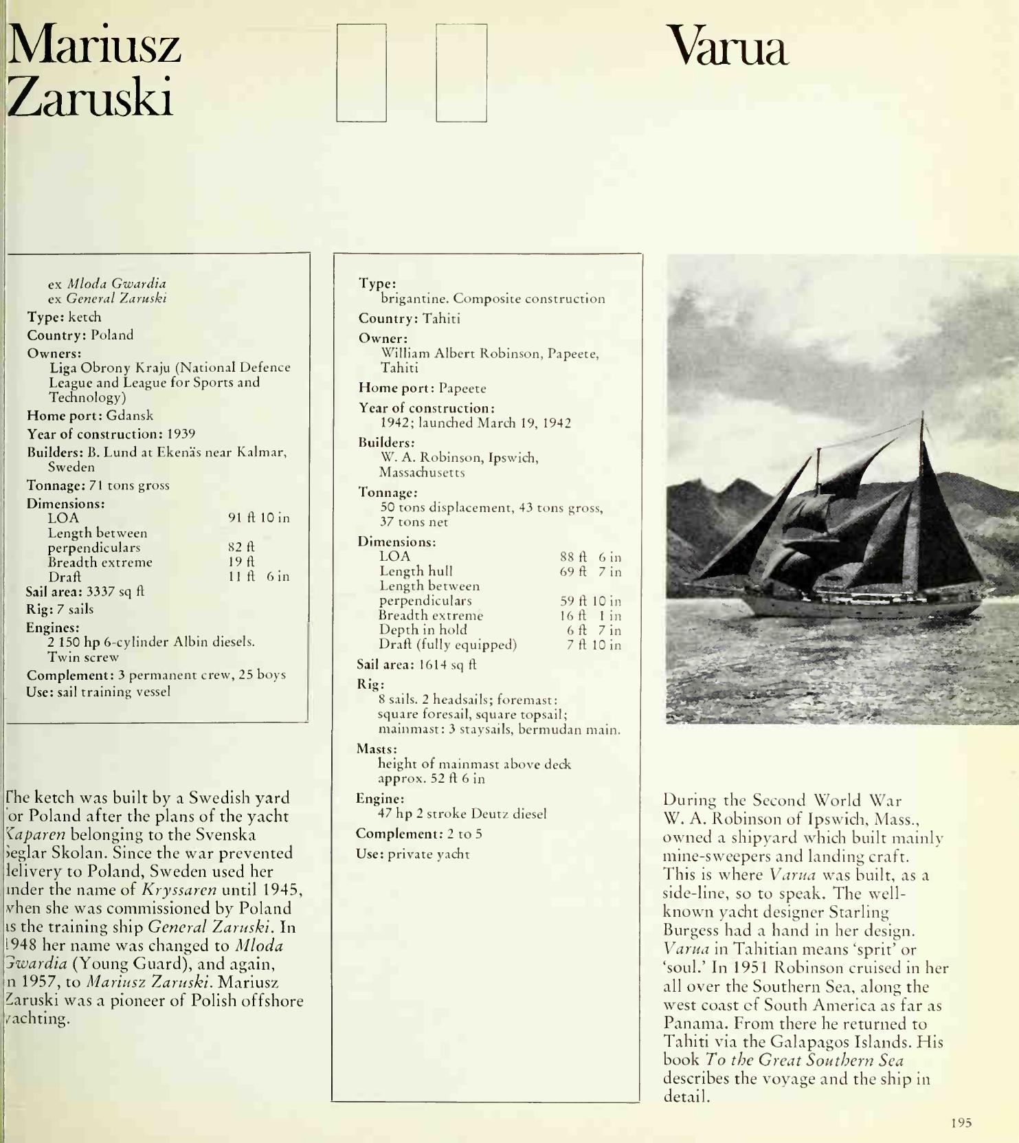 Great Sailing Ships — страница 195