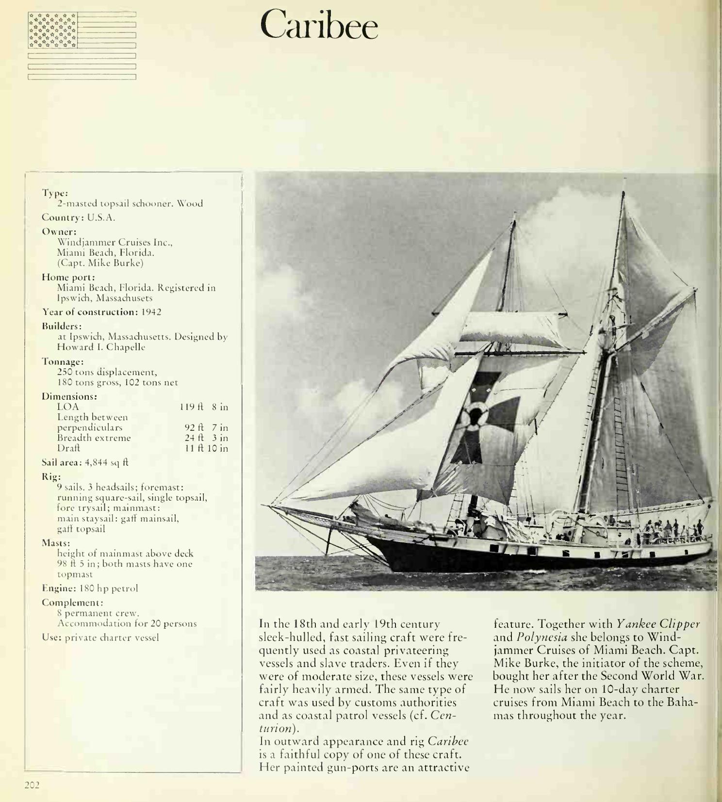 Great Sailing Ships — страница 202