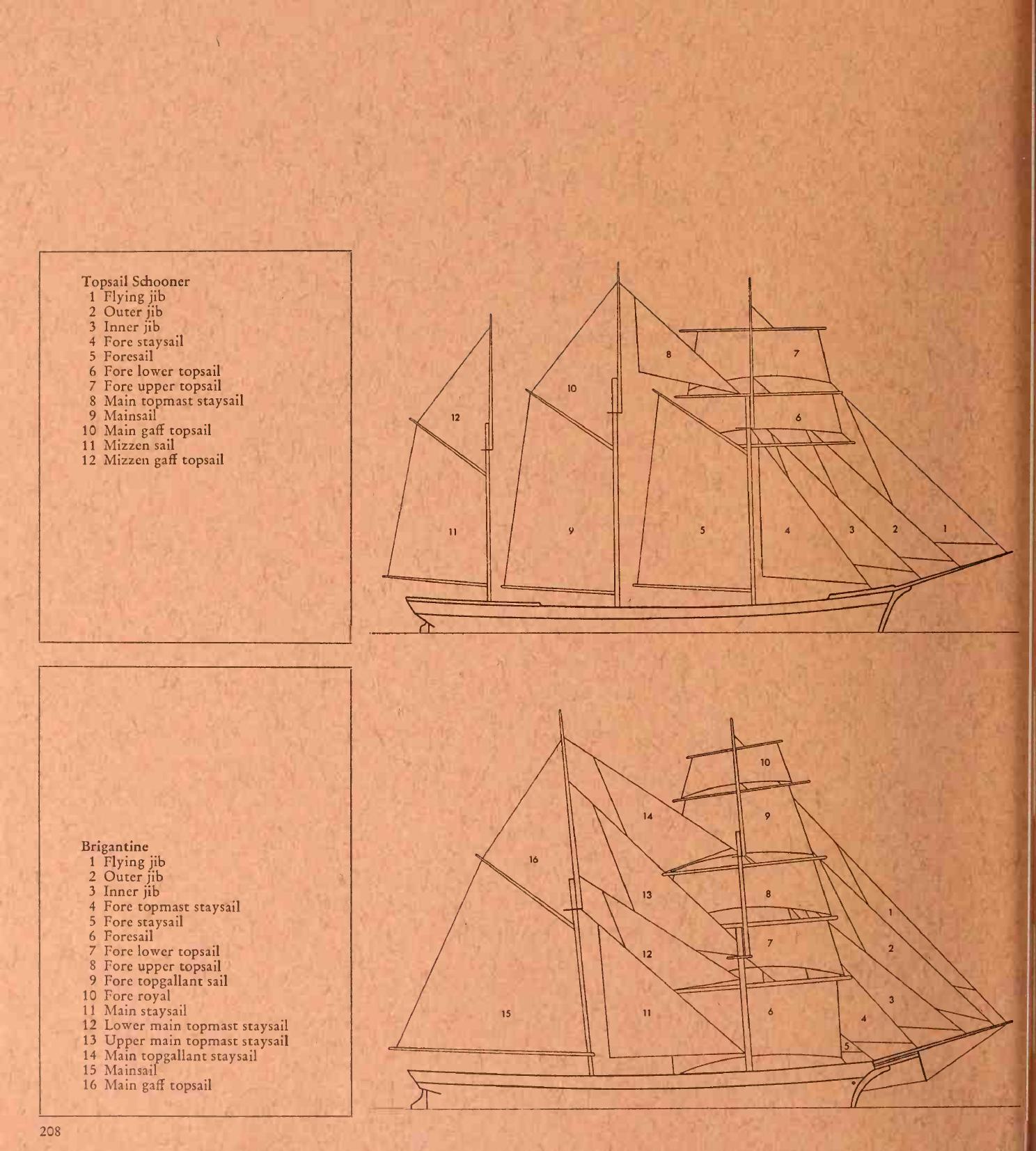Great Sailing Ships — страница 208