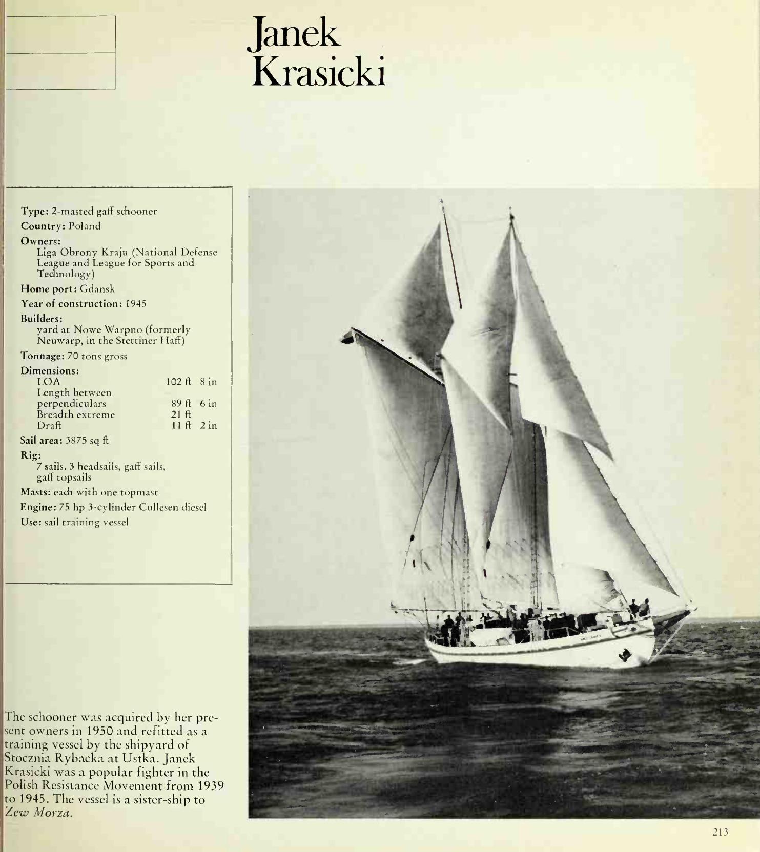 Great Sailing Ships — страница 213