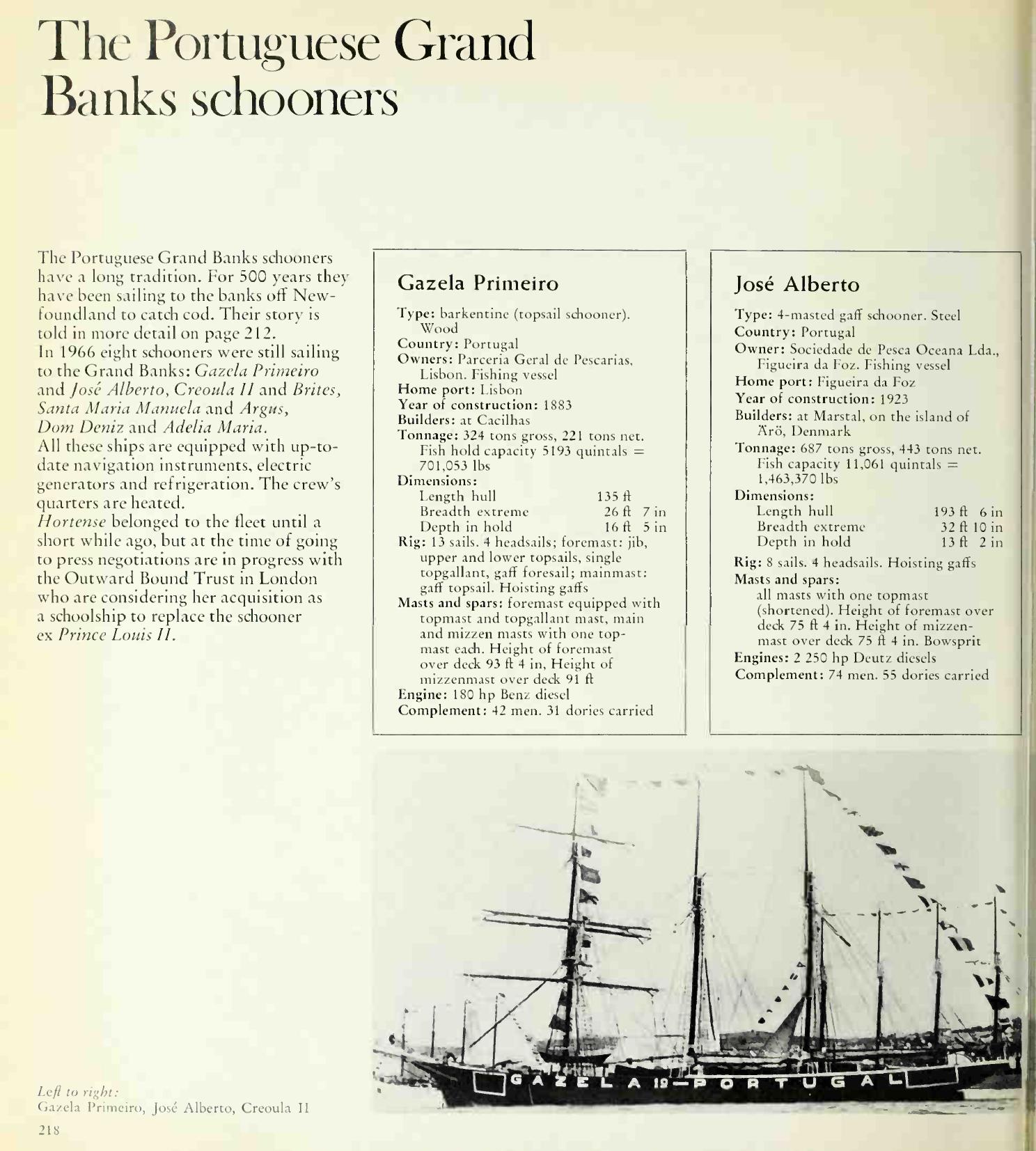 Great Sailing Ships — страница 218