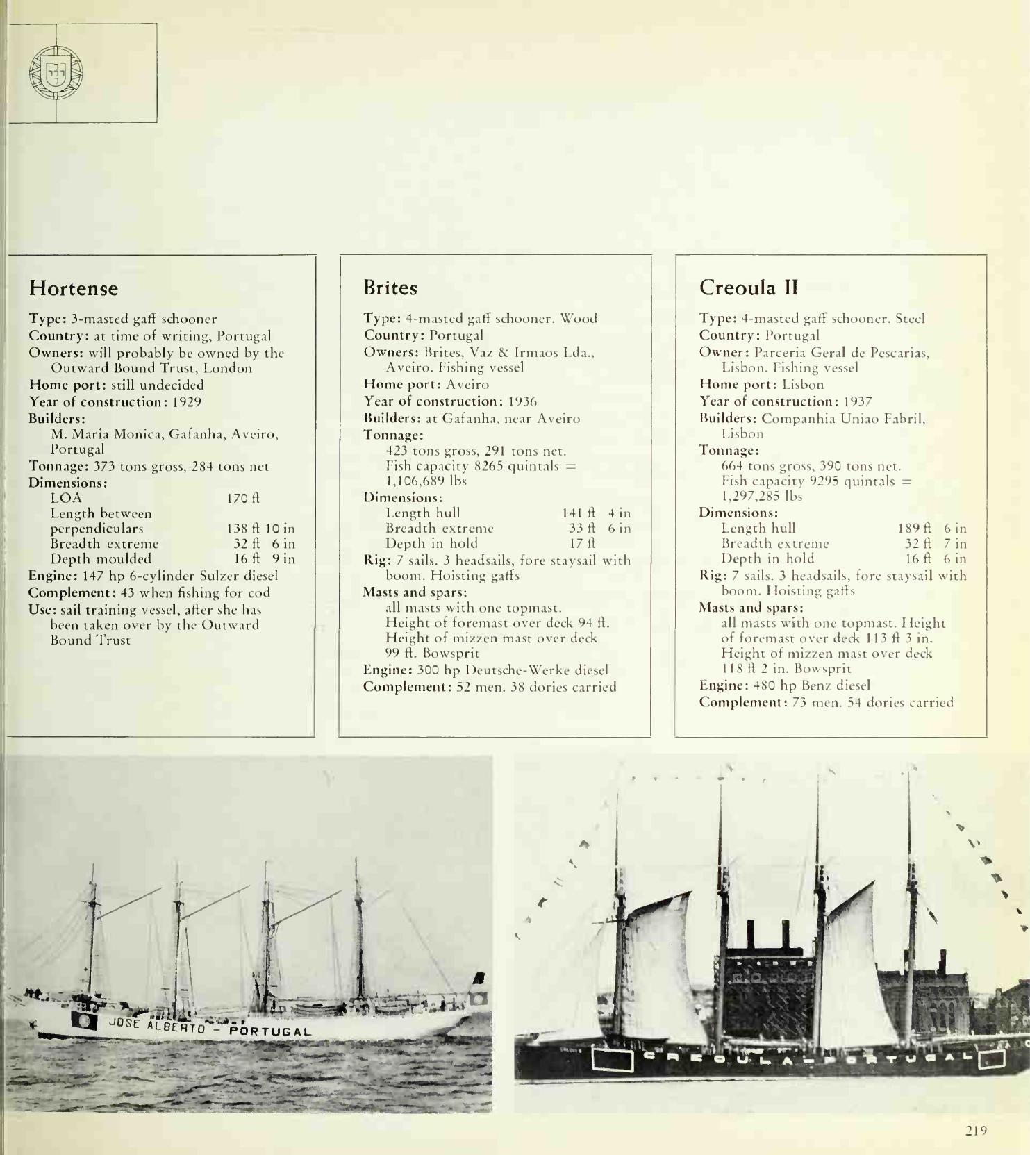 Great Sailing Ships — страница 219