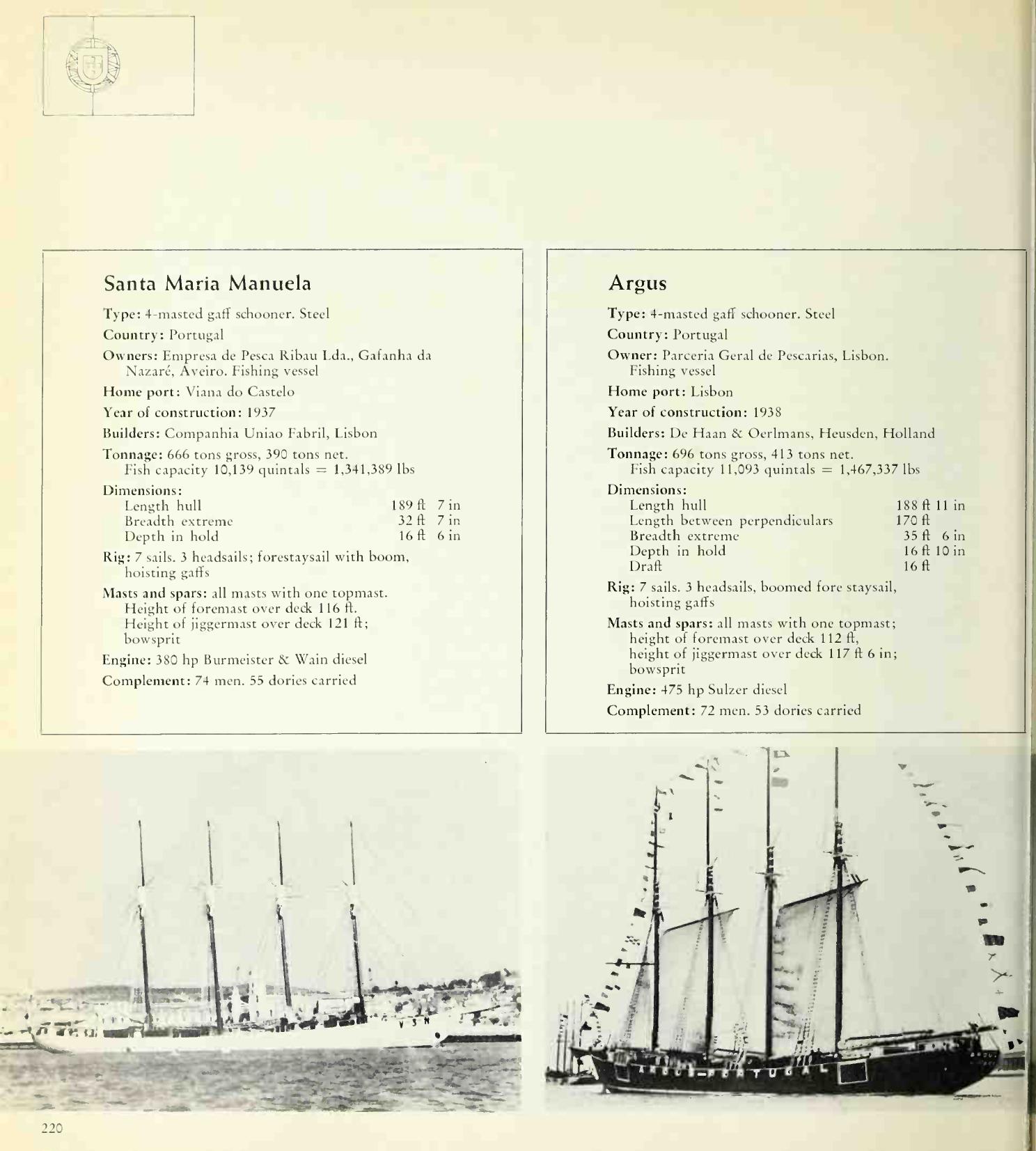 Great Sailing Ships — страница 220