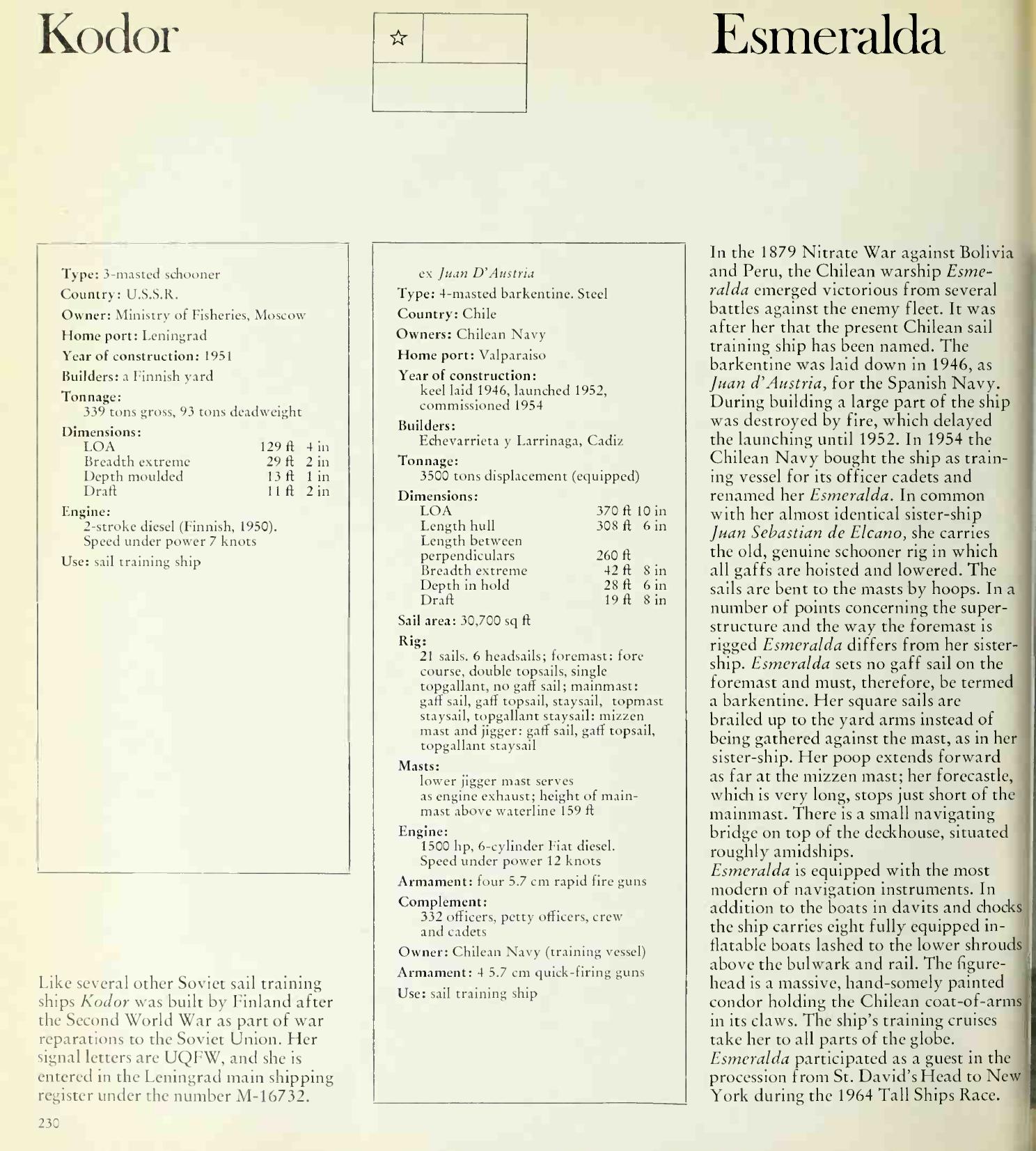 Great Sailing Ships — страница 230