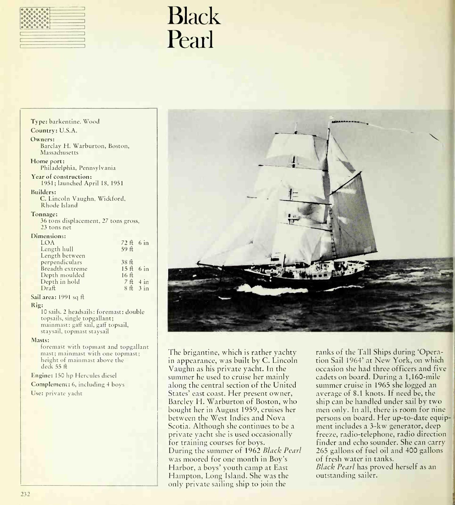 Great Sailing Ships — страница 232