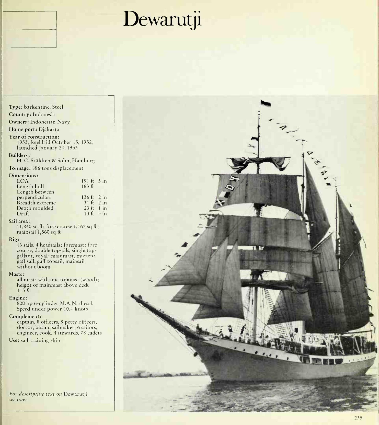 Great Sailing Ships — страница 235