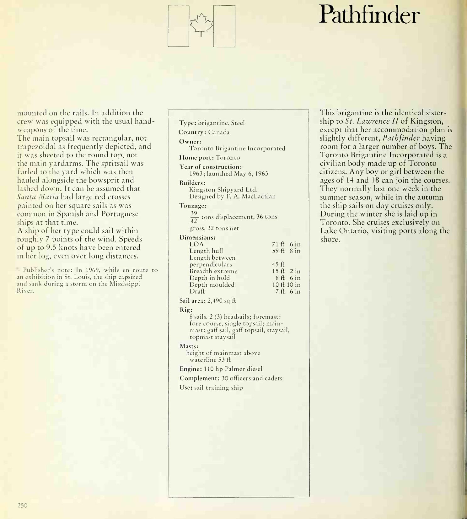 Great Sailing Ships — страница 250