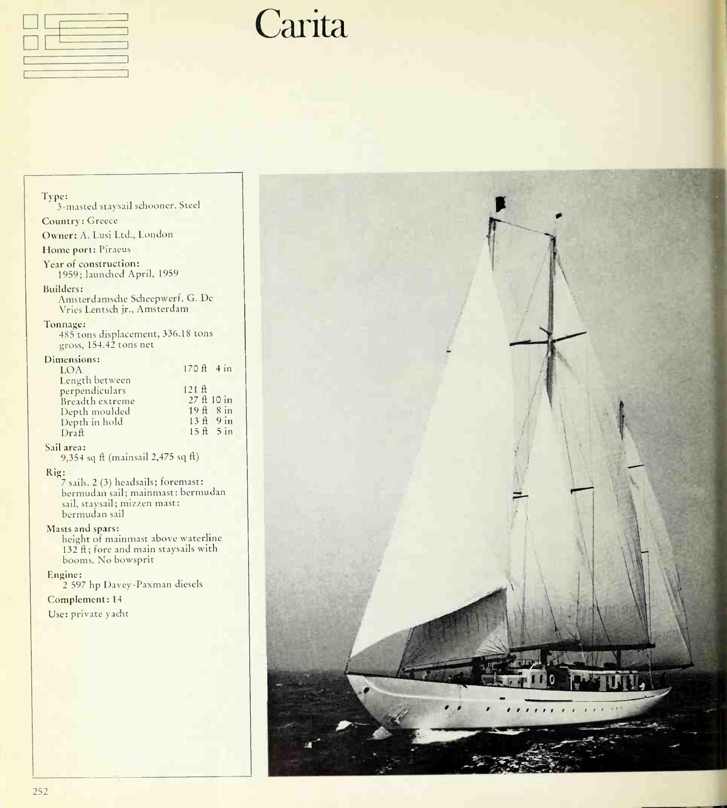 Great Sailing Ships — страница 252