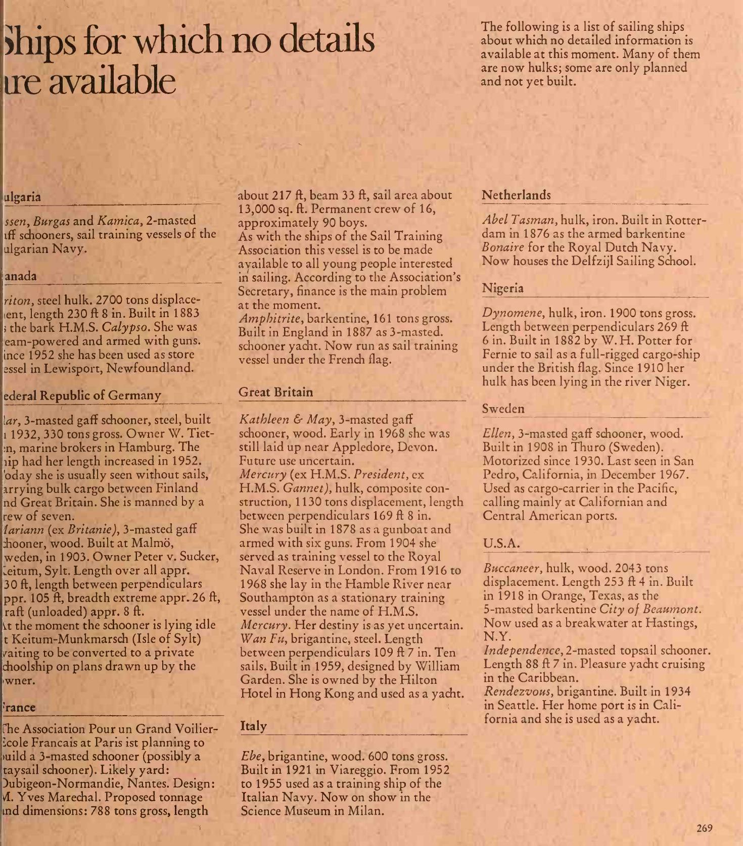 Great Sailing Ships — страница 269