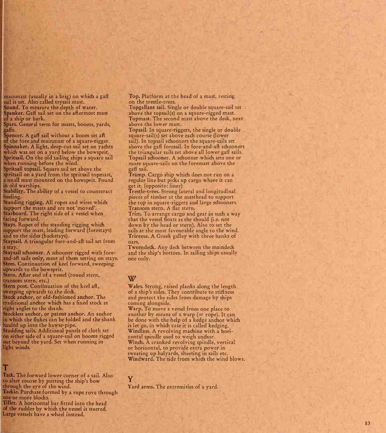 Great Sailing Ships — страница 83