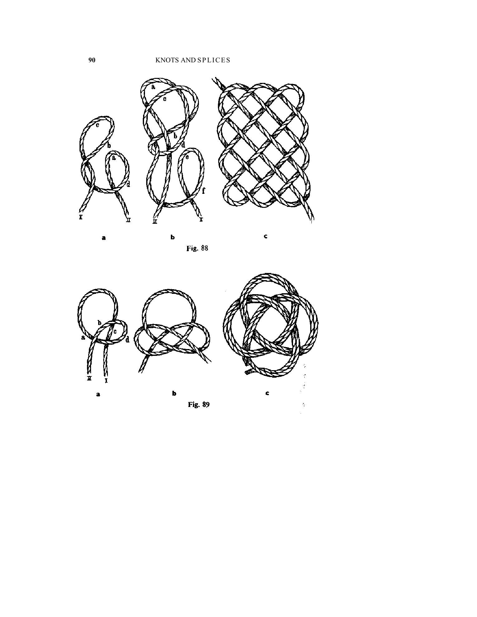 Handbook of Knots and Splices and Other Work with Hempen and Wire Ropes — страница 90