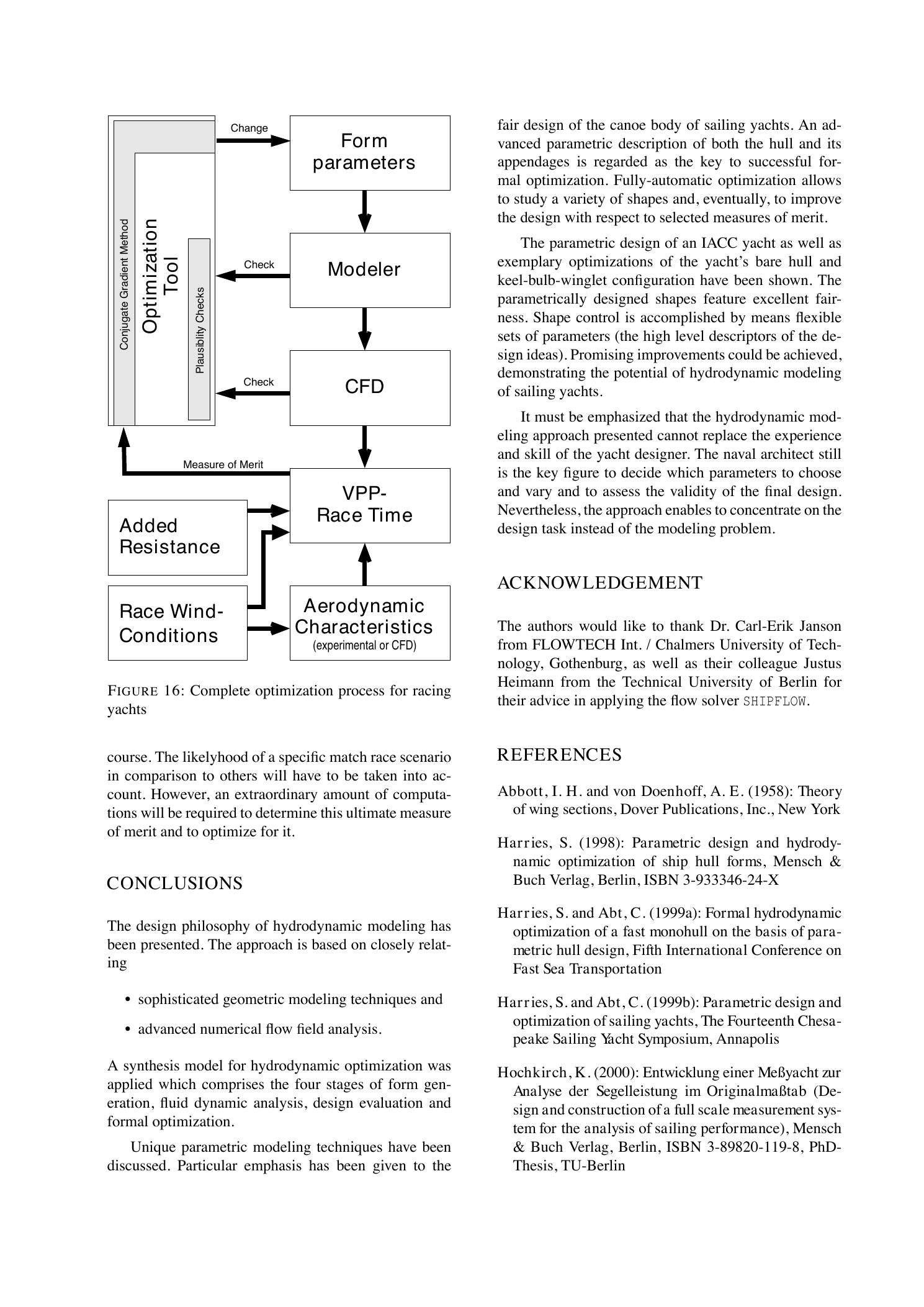 Hydrodynamic Modeling of Sailing Yachts — страница 12