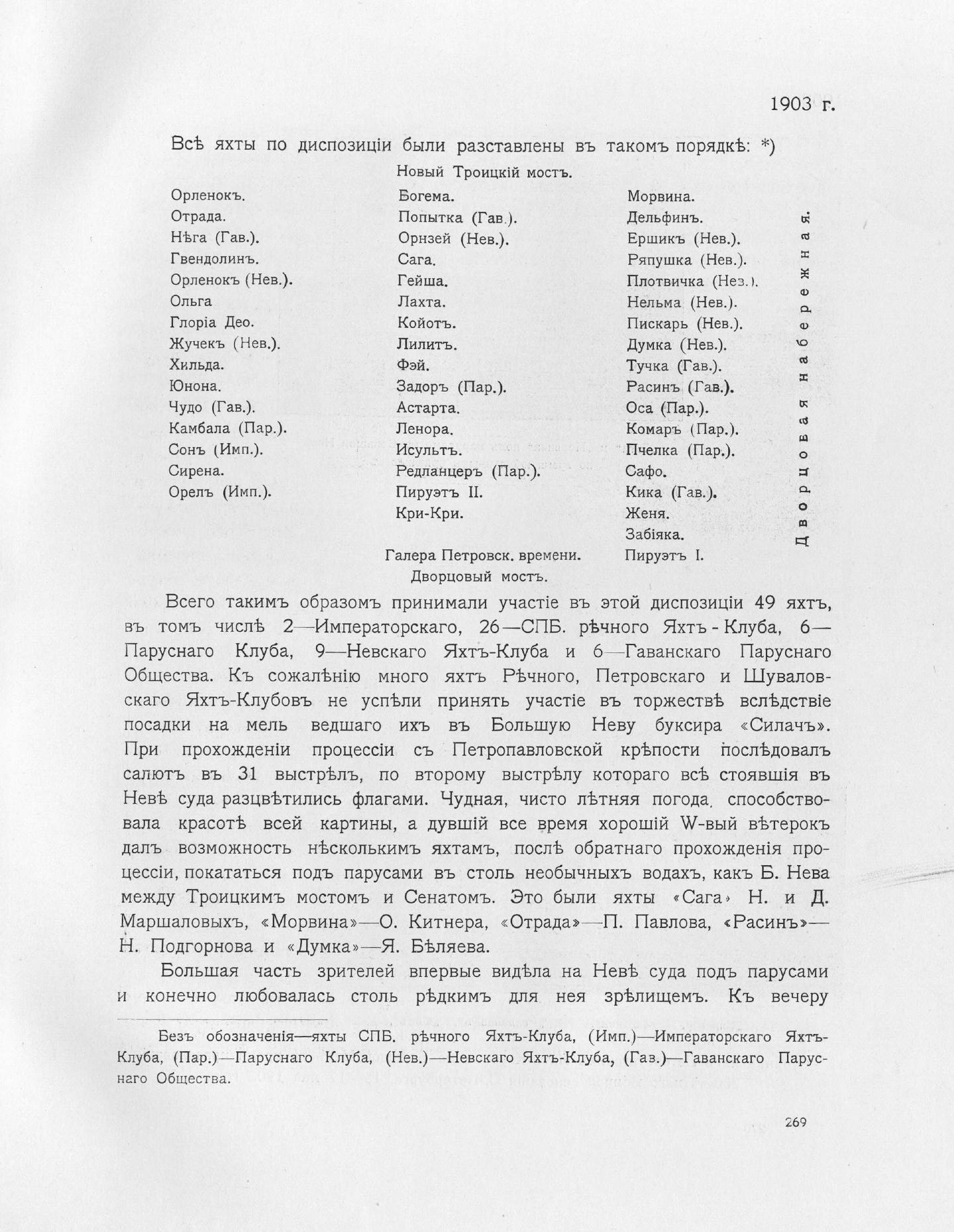 Императорский речной яхт-клуб 1860-1910 — страница 311