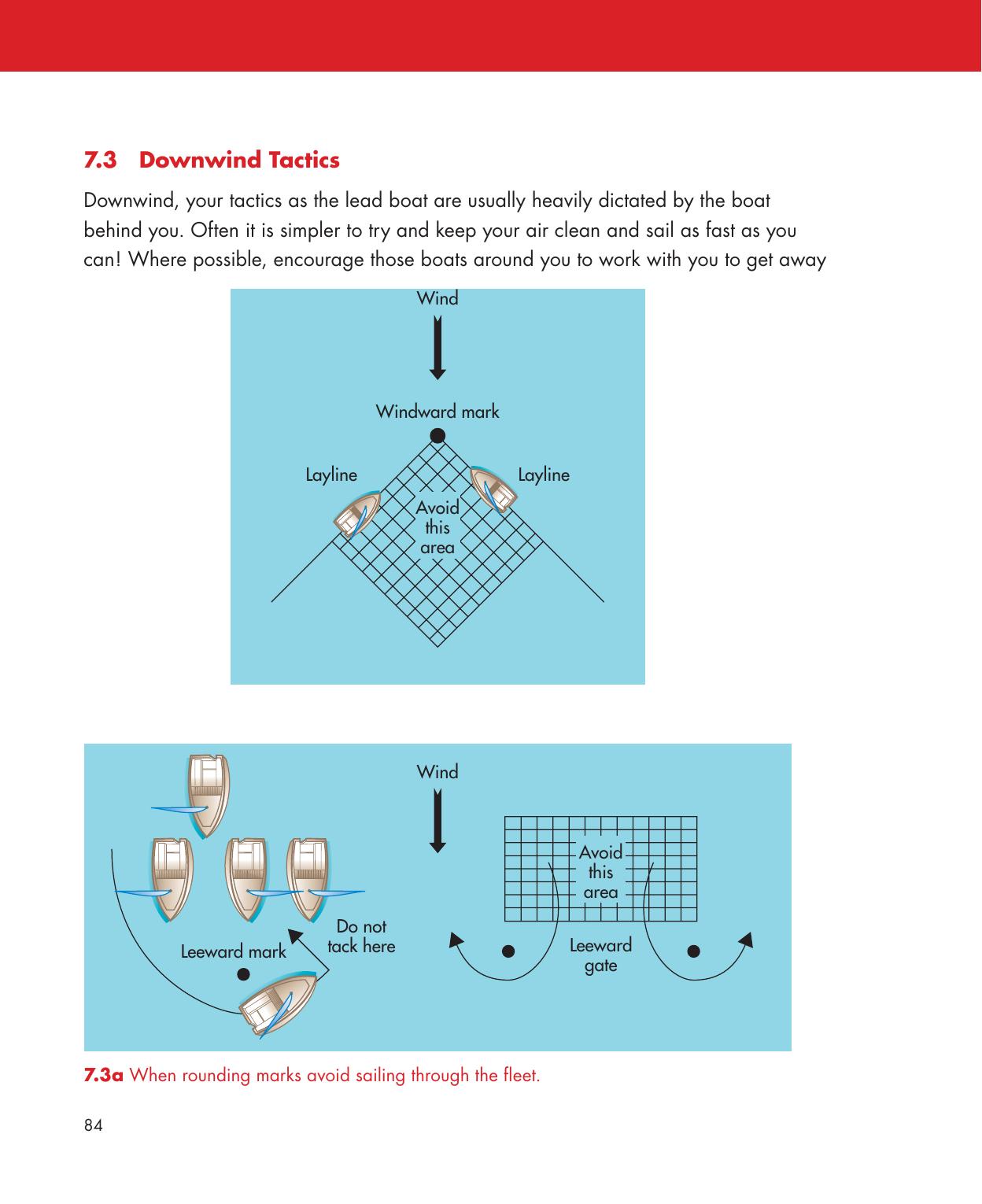 Be Your Own Sailing Coach — страница 98