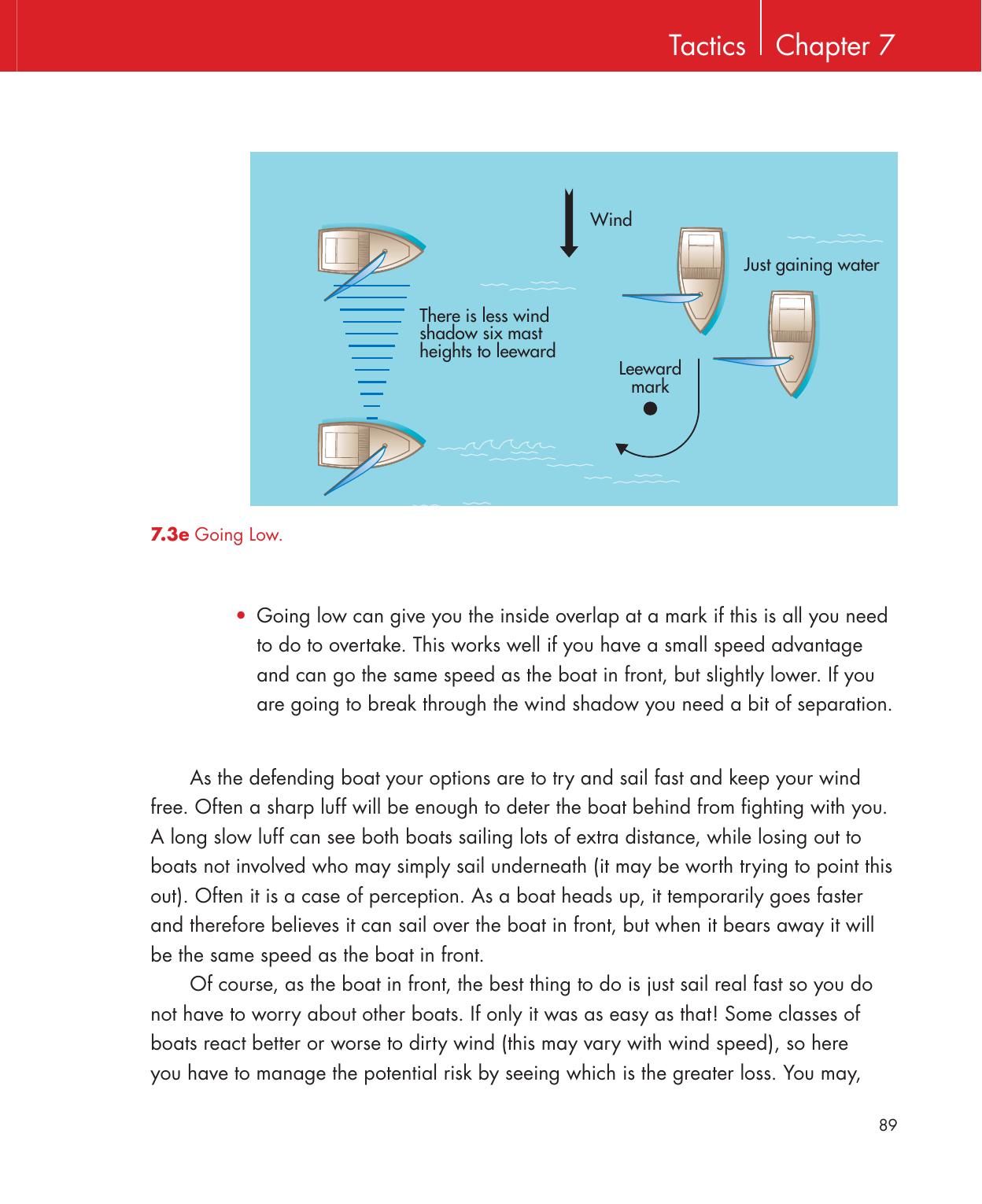 Be Your Own Sailing Coach — страница 103