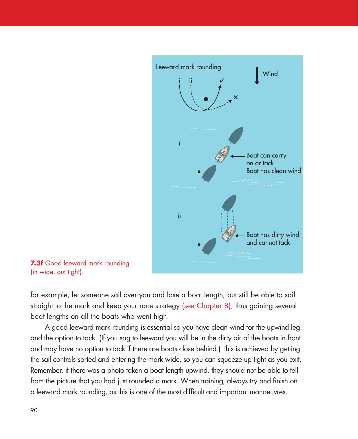 Be Your Own Sailing Coach — страница 104