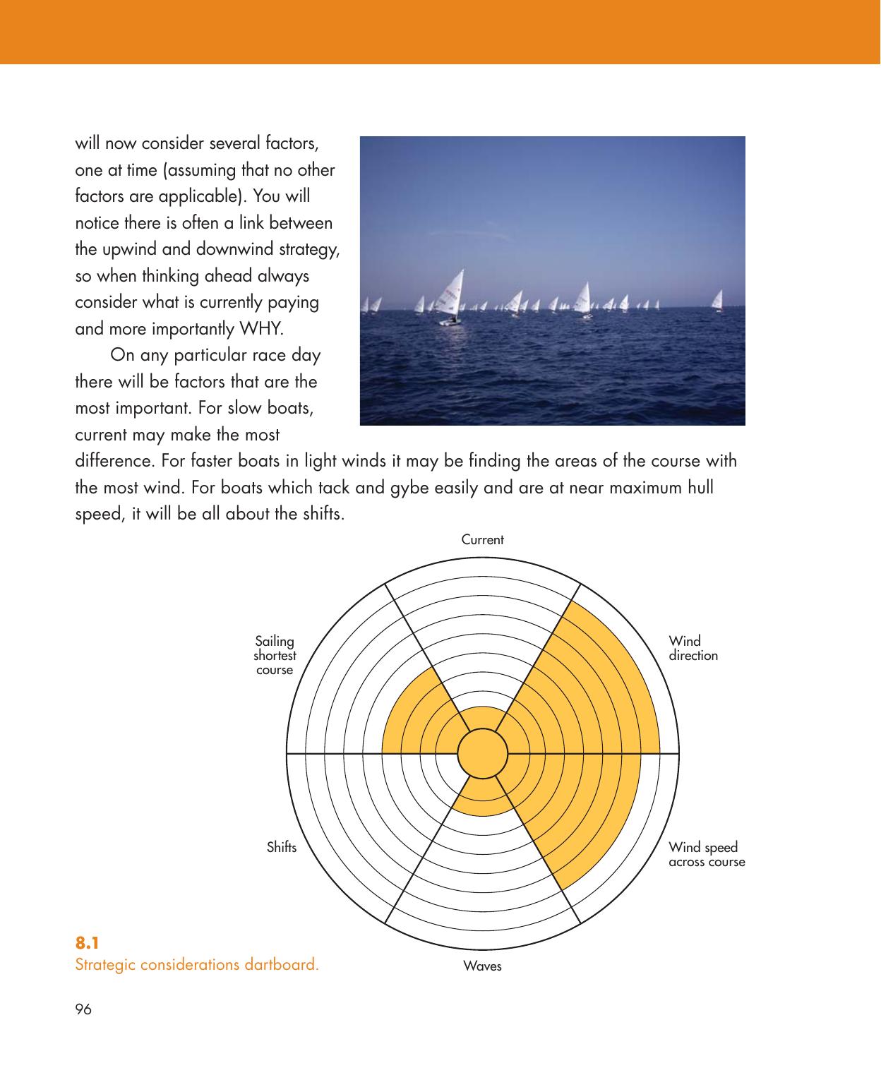 Be Your Own Sailing Coach — страница 110